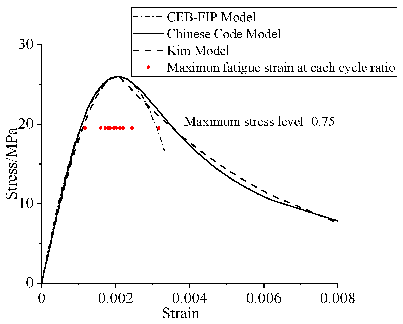 Applsci 14 08721 g016
