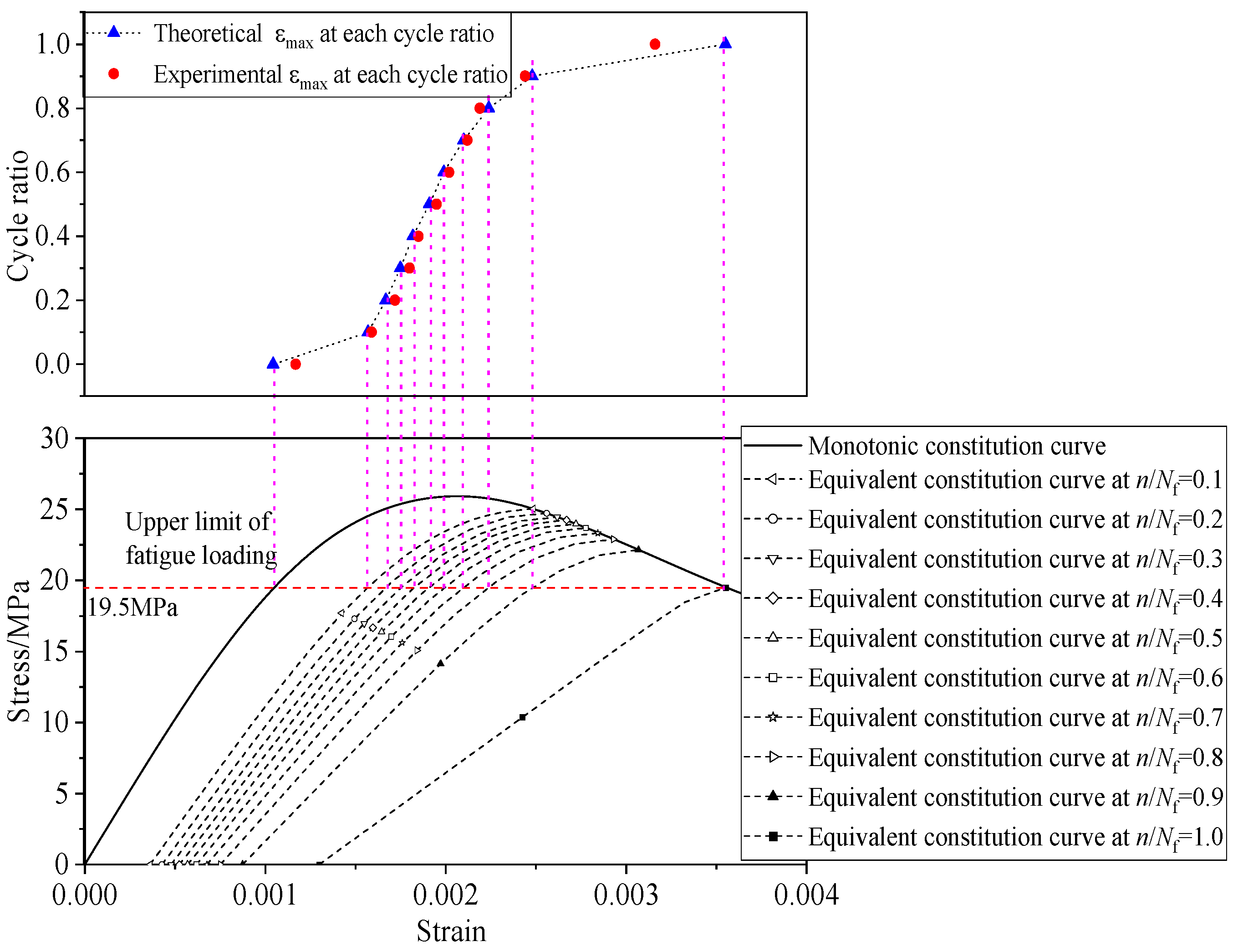 Applsci 14 08721 g017
