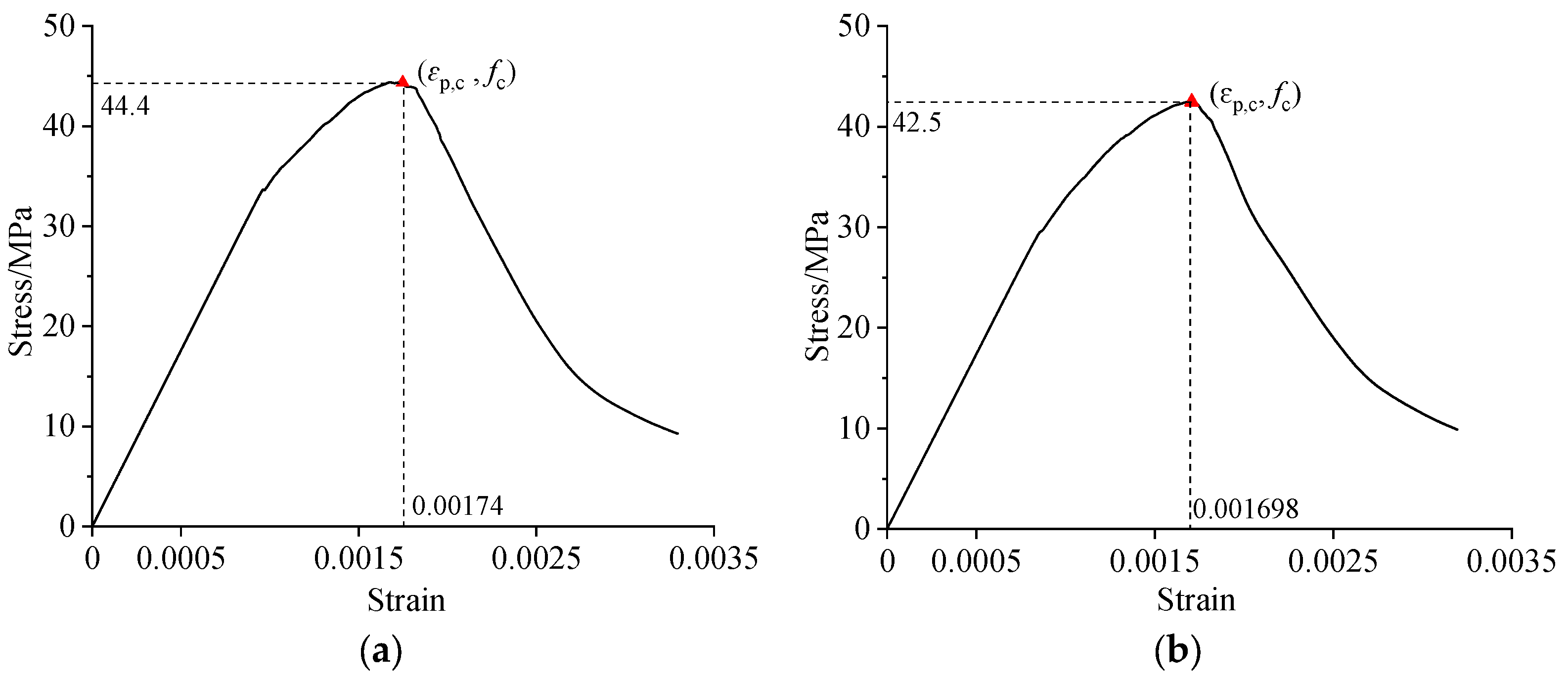 Applsci 14 08721 g022