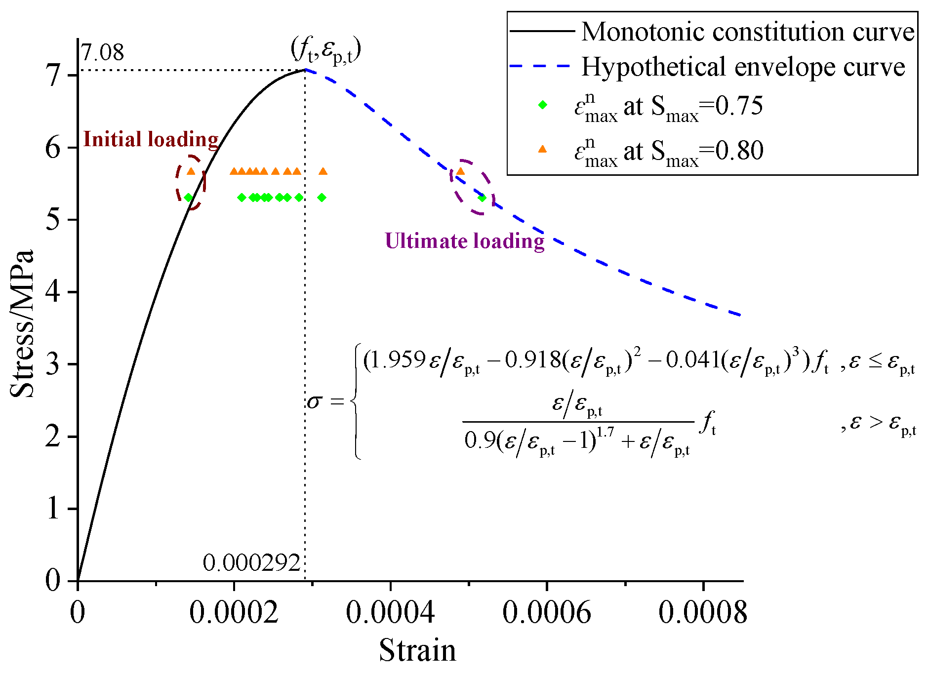 Applsci 14 08721 g024