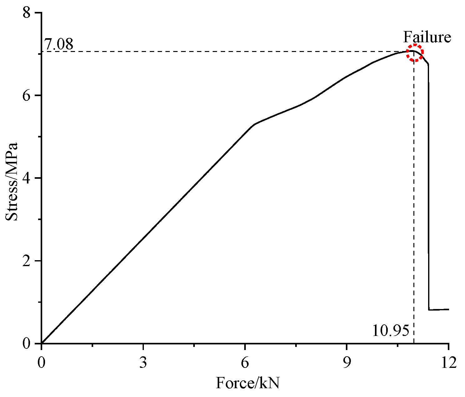 Applsci 14 08721 g027