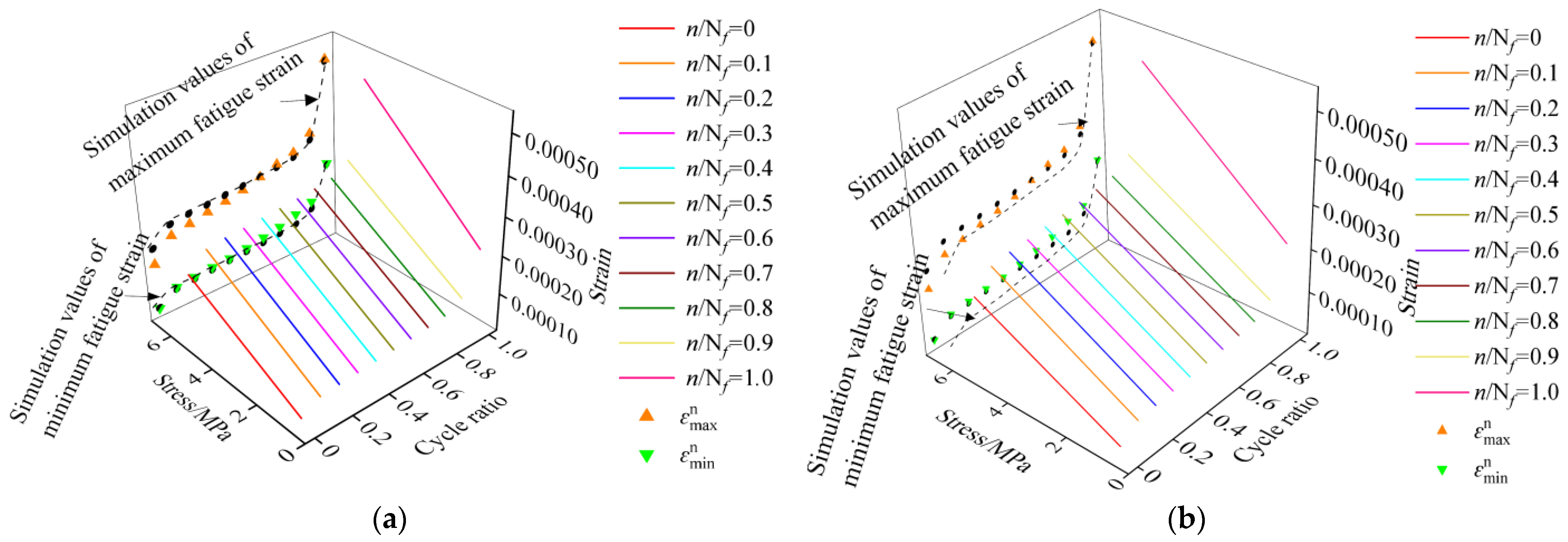 Applsci 14 08721 g028
