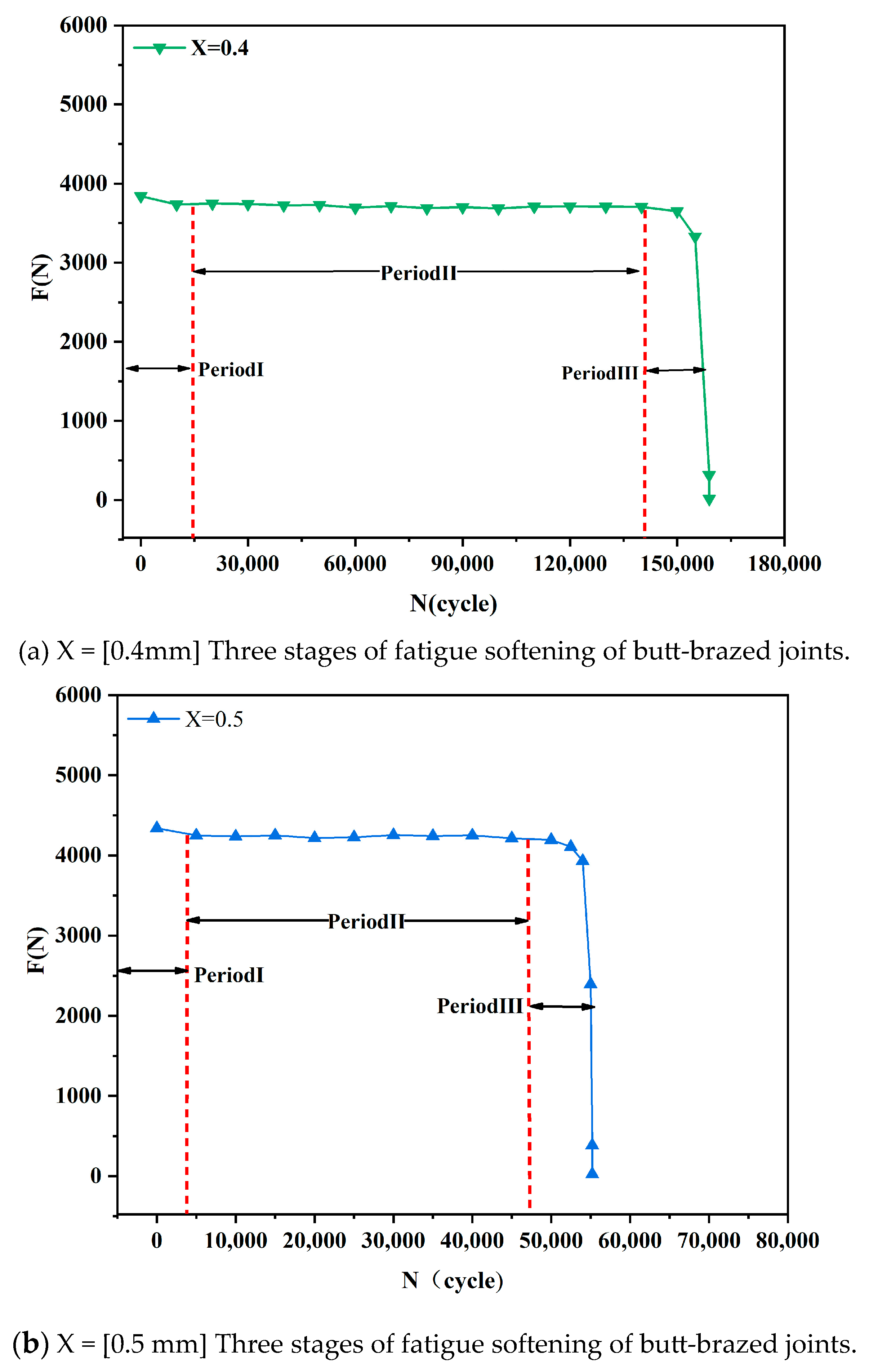 Applsci 14 08723 g005a