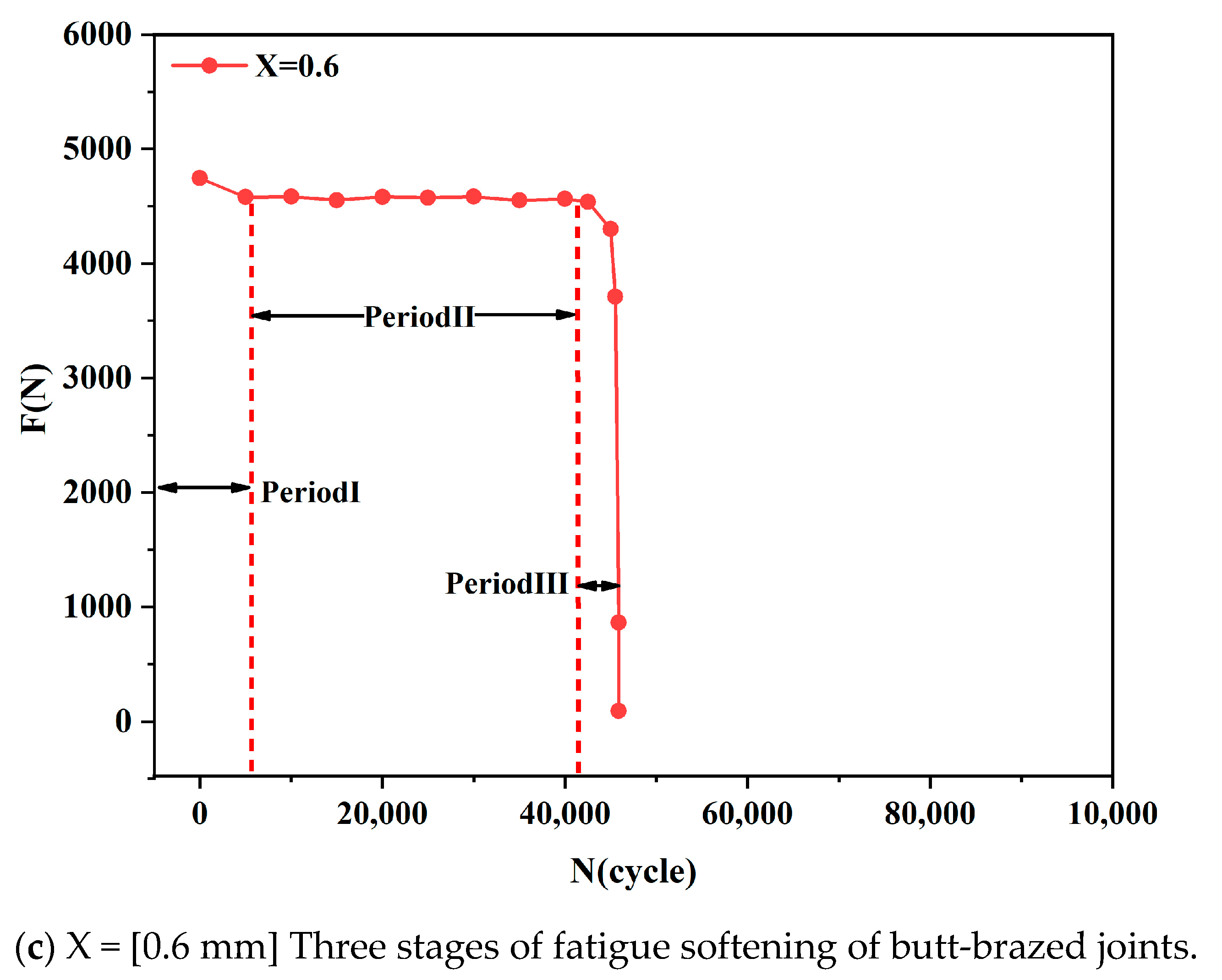 Applsci 14 08723 g005b