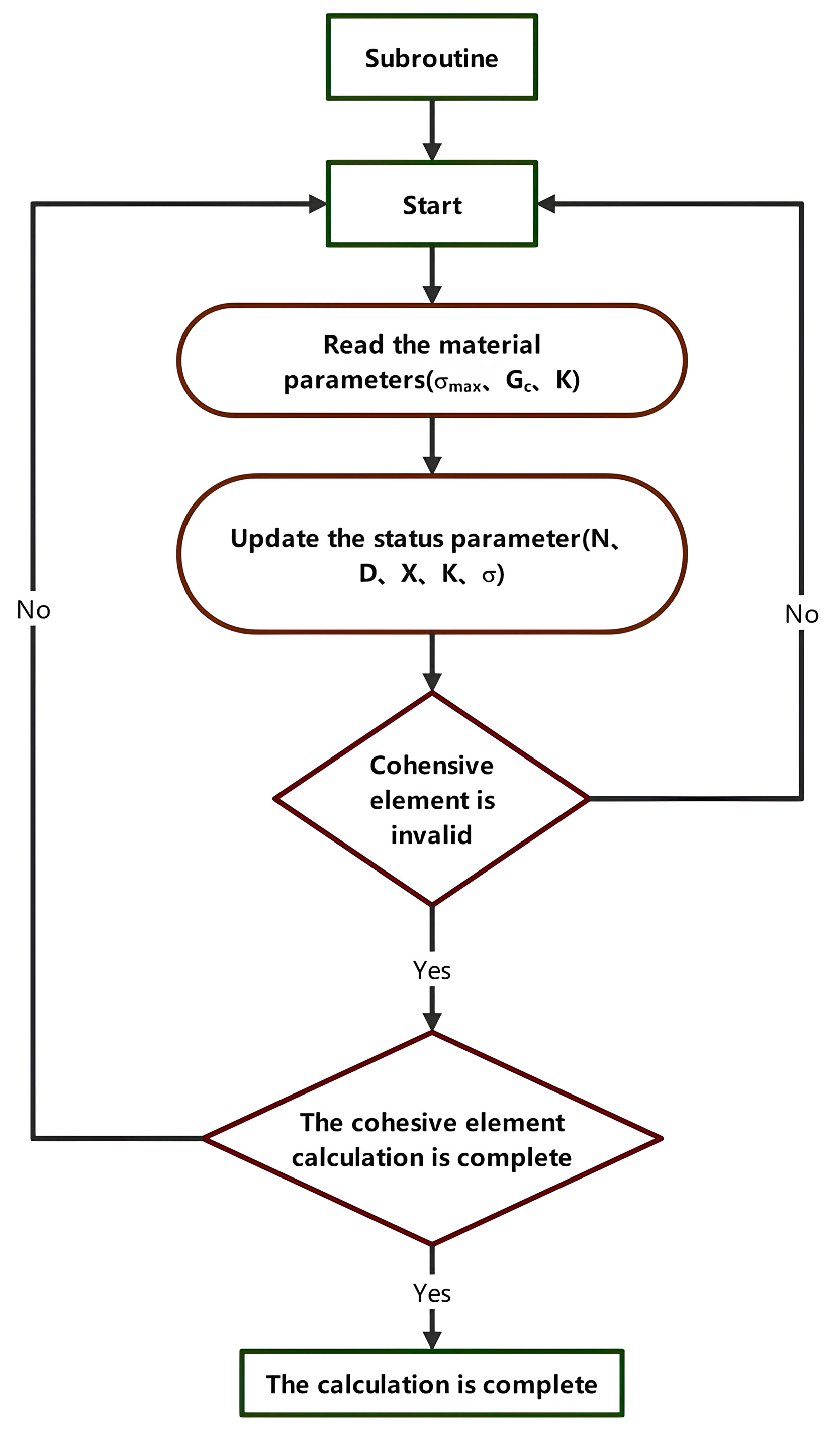 Applsci 14 08723 g010
