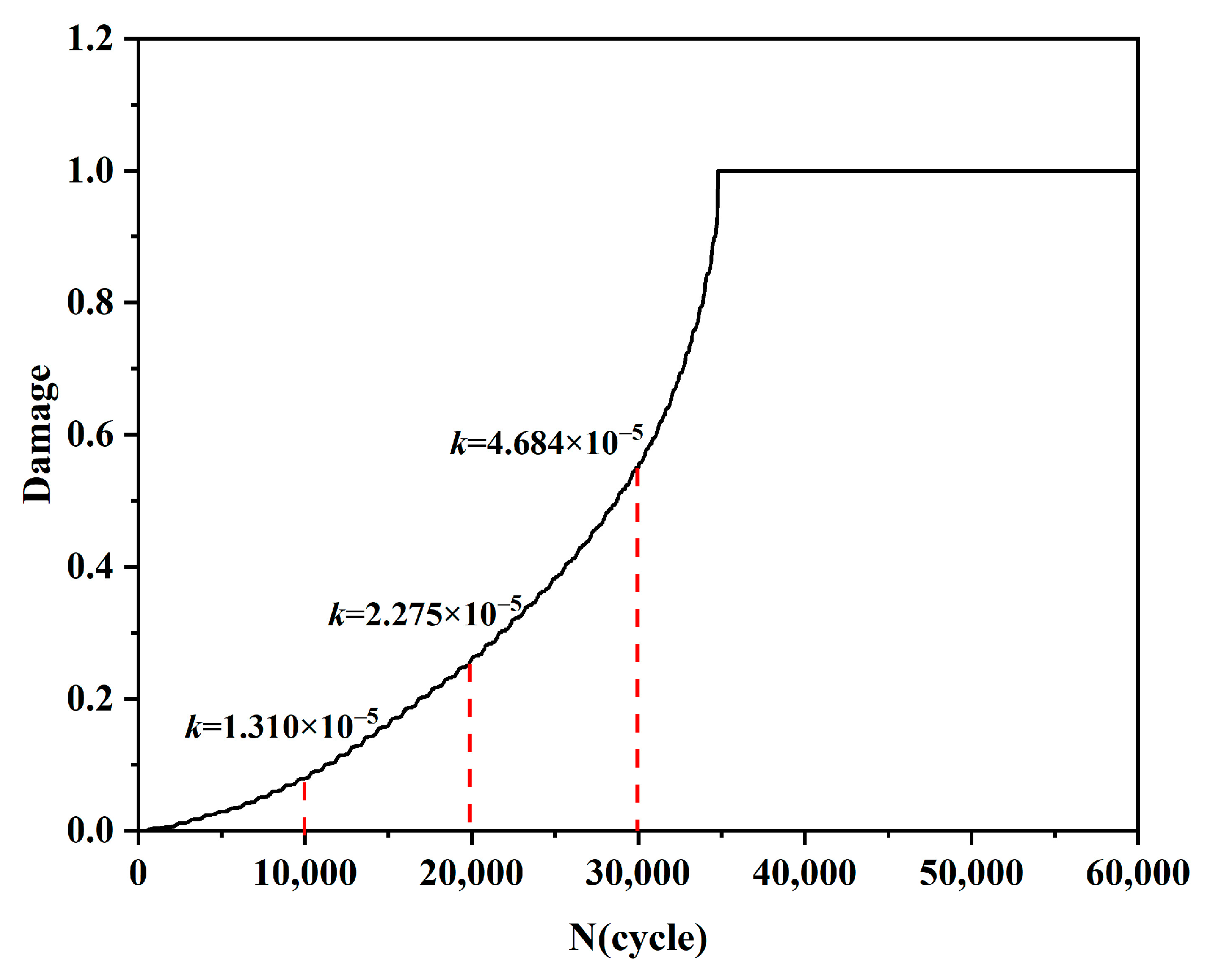 Applsci 14 08723 g015