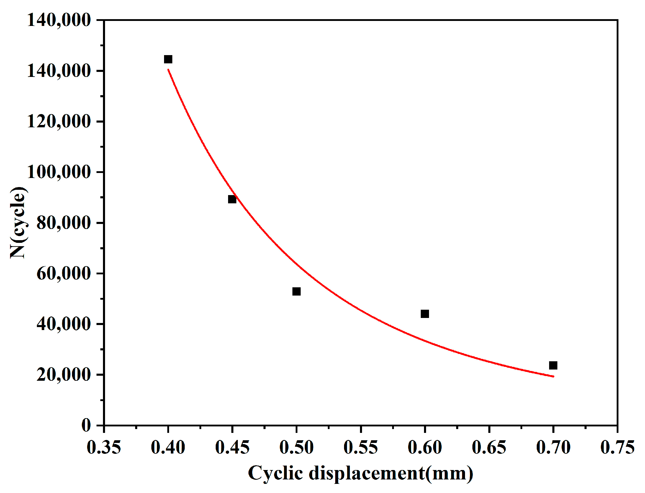 Applsci 14 08723 g018