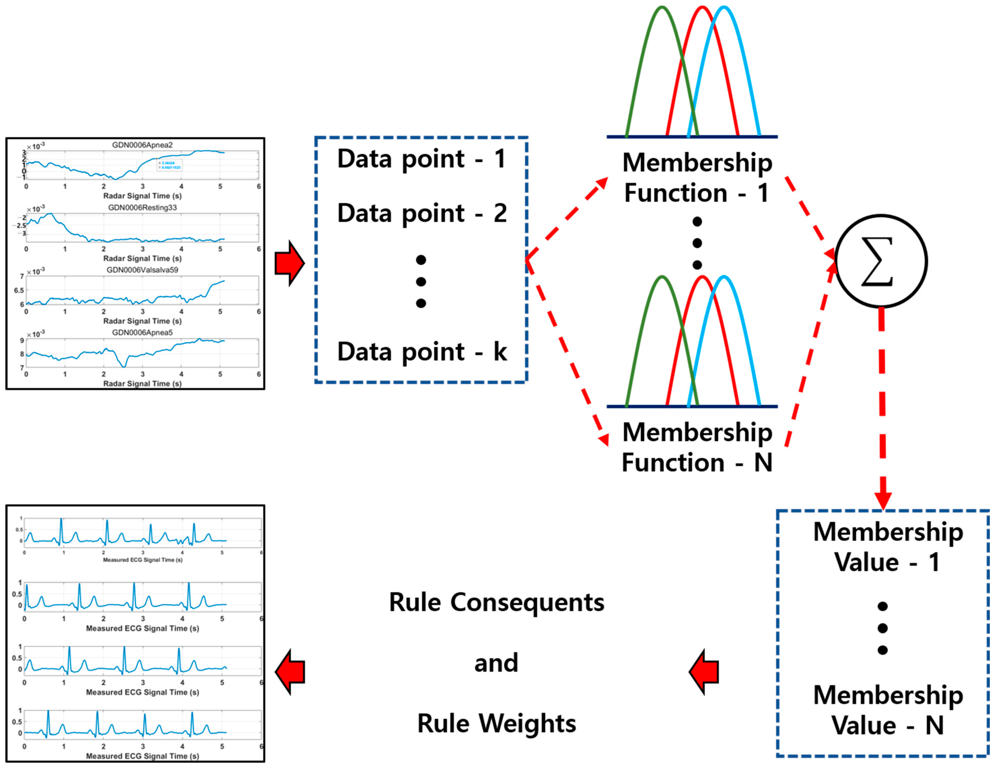 Applsci 14 08730 g003