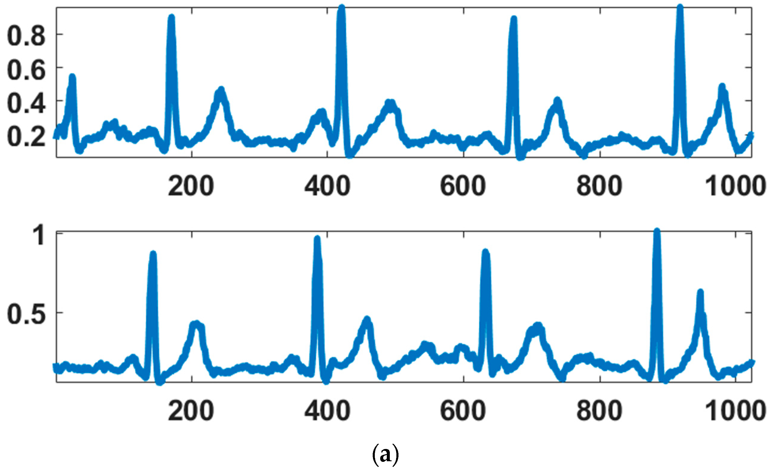 Applsci 14 08730 g006a