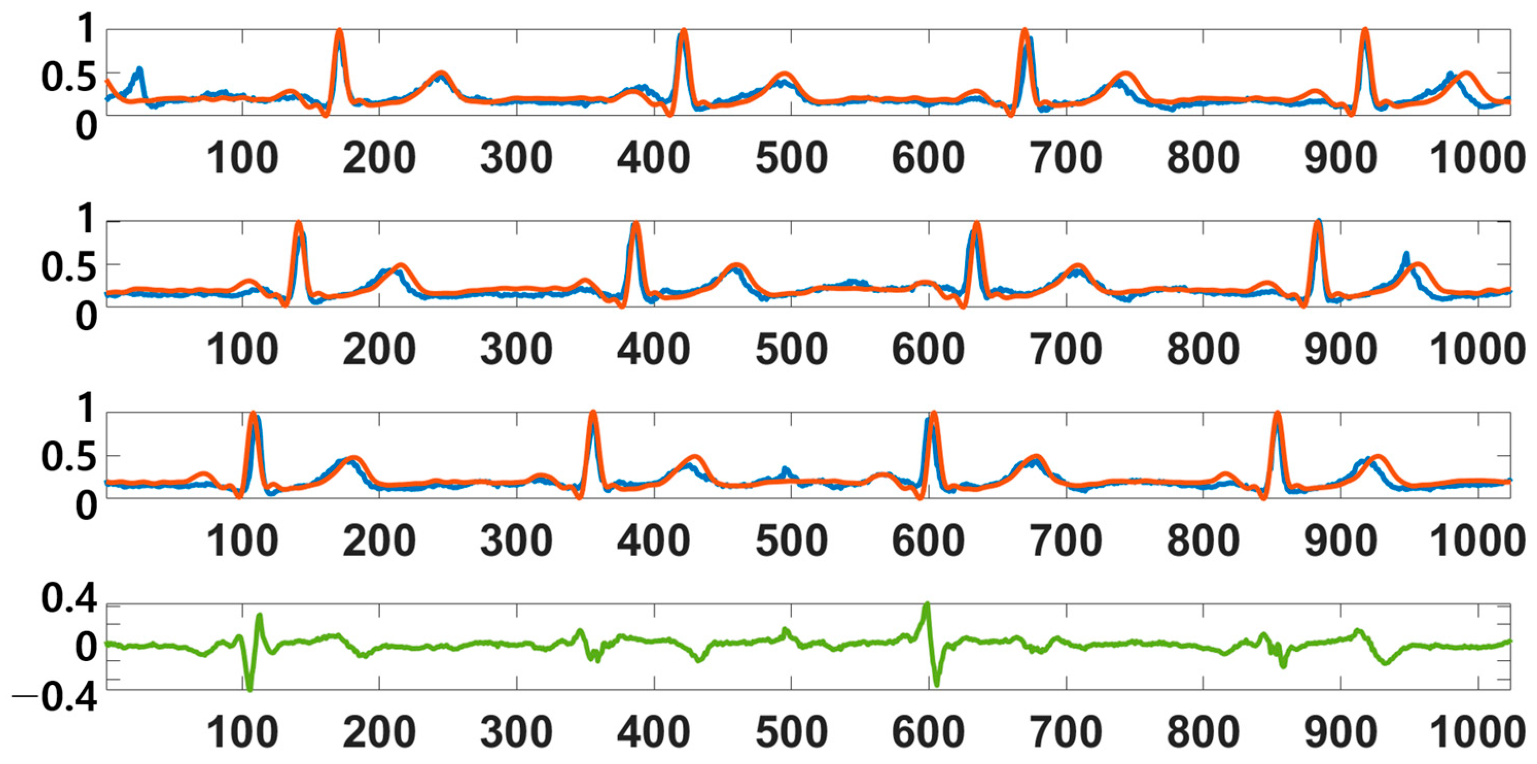 Applsci 14 08730 g007