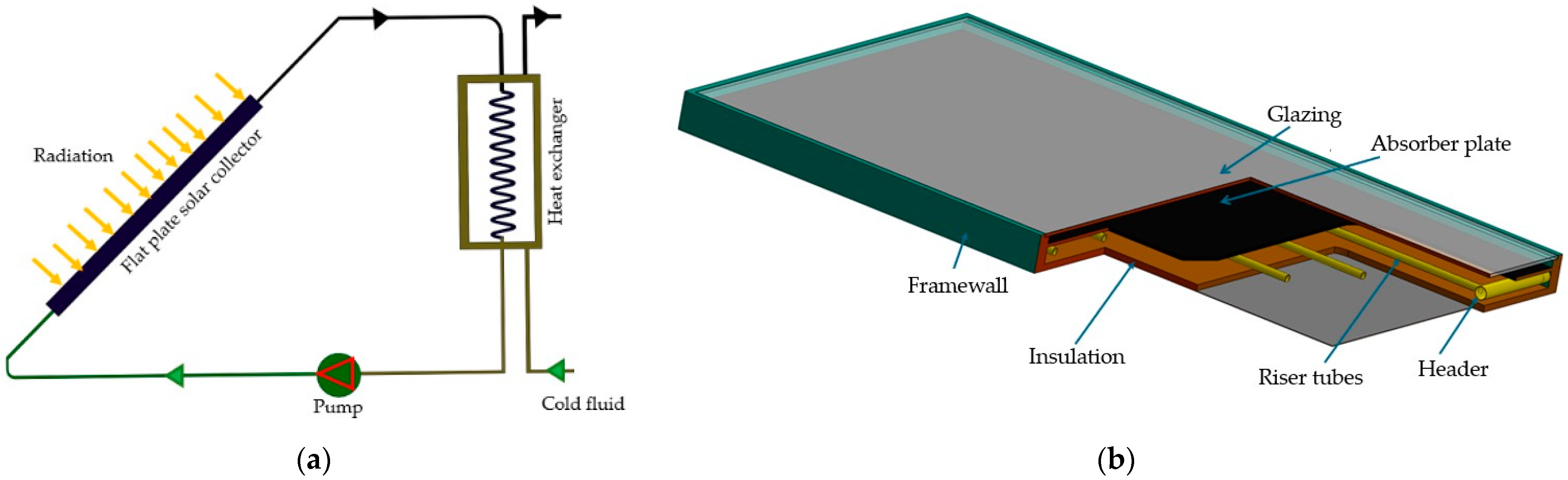 Applsci 14 08732 g001