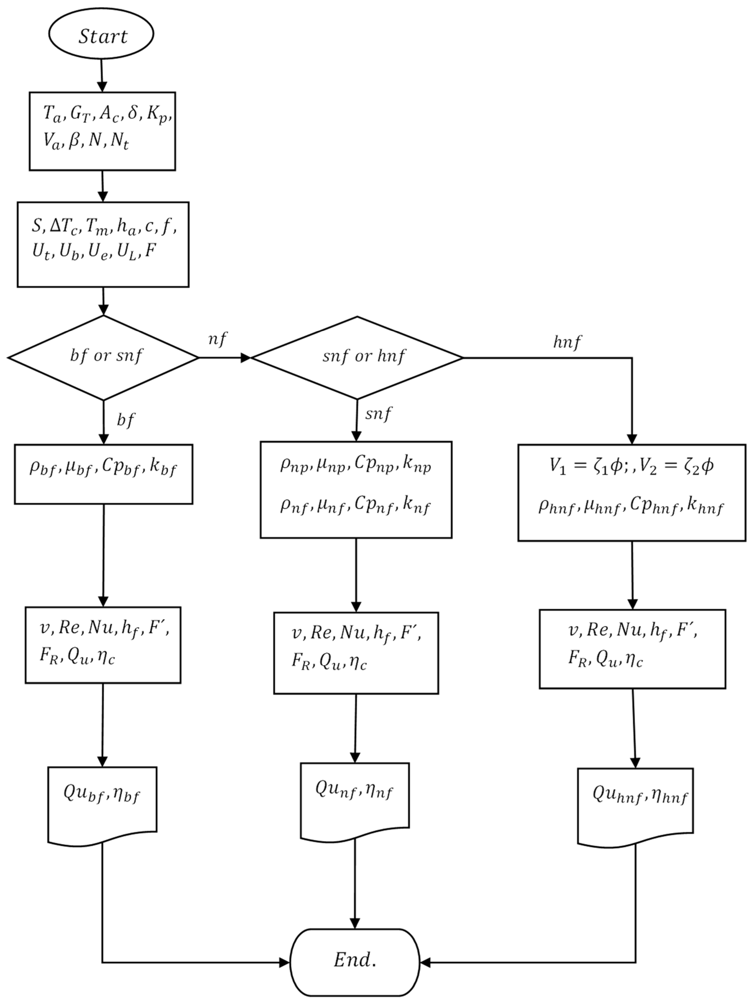 Applsci 14 08732 g003