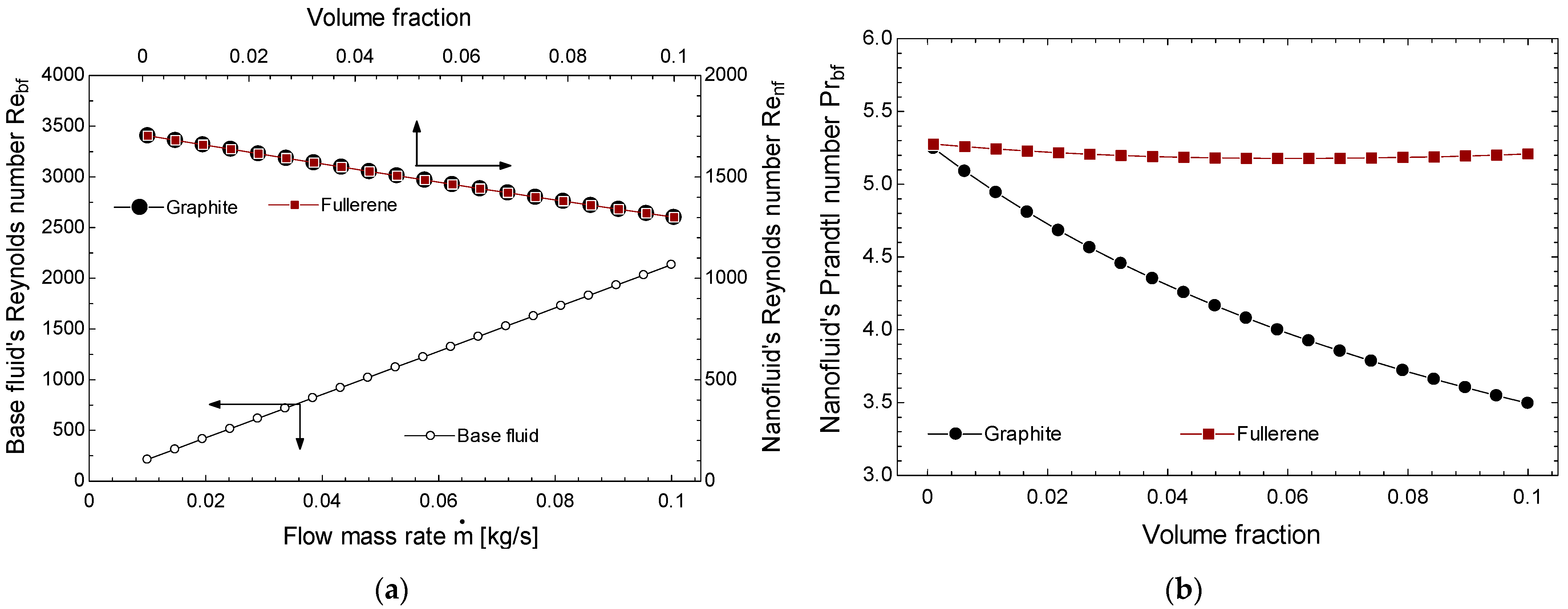 Applsci 14 08732 g007