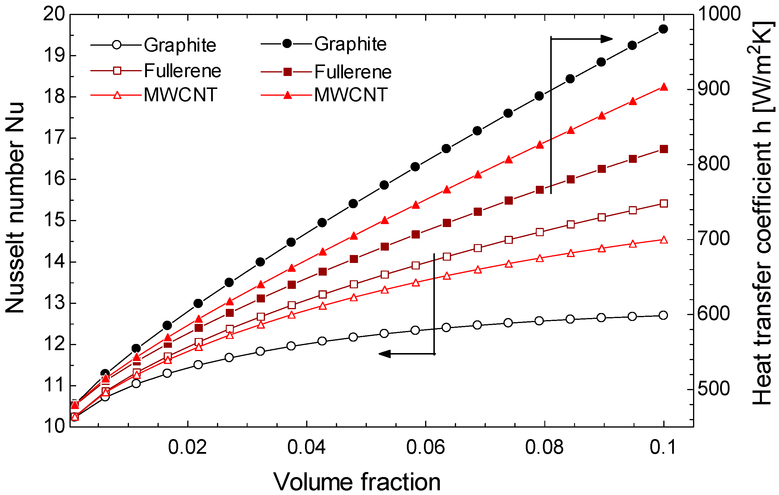 Applsci 14 08732 g008