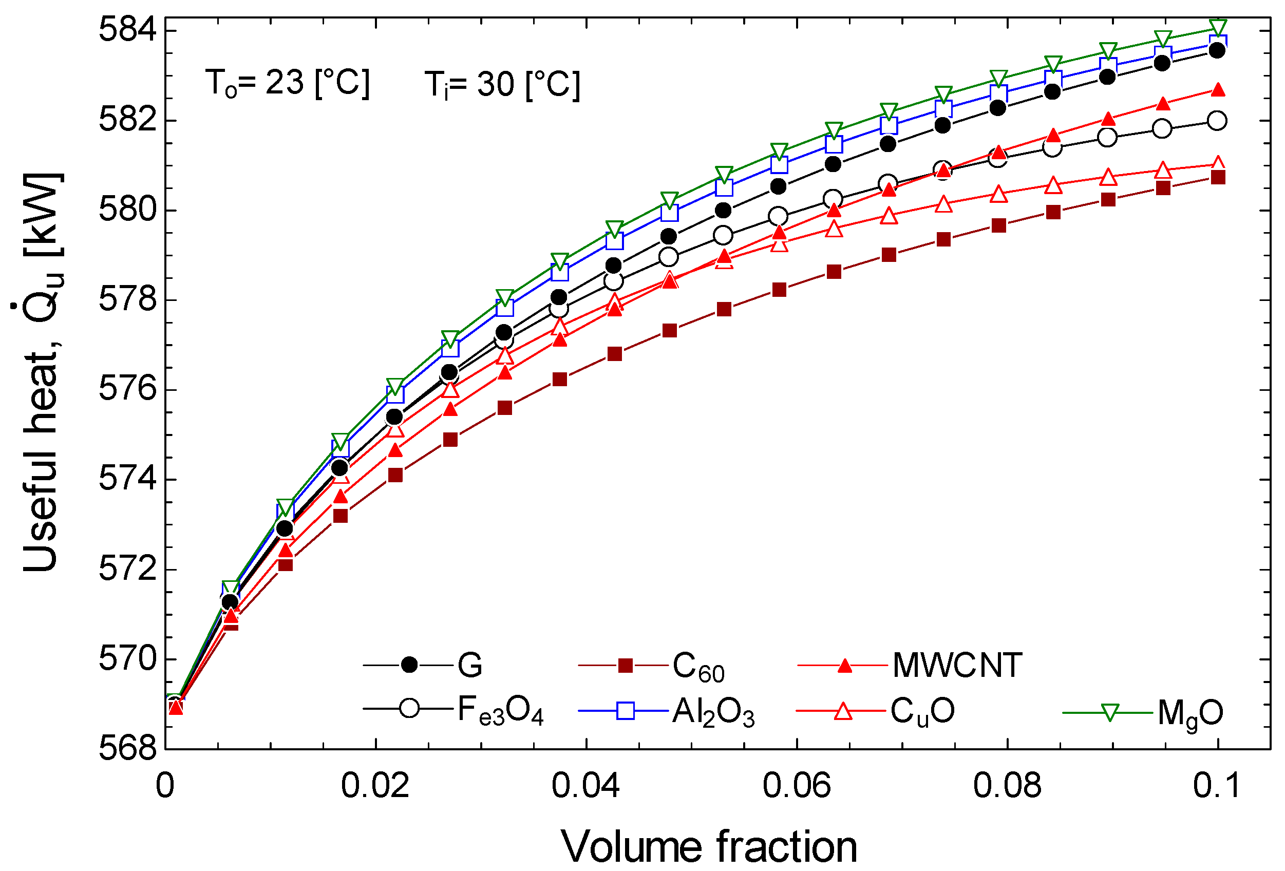 Applsci 14 08732 g009