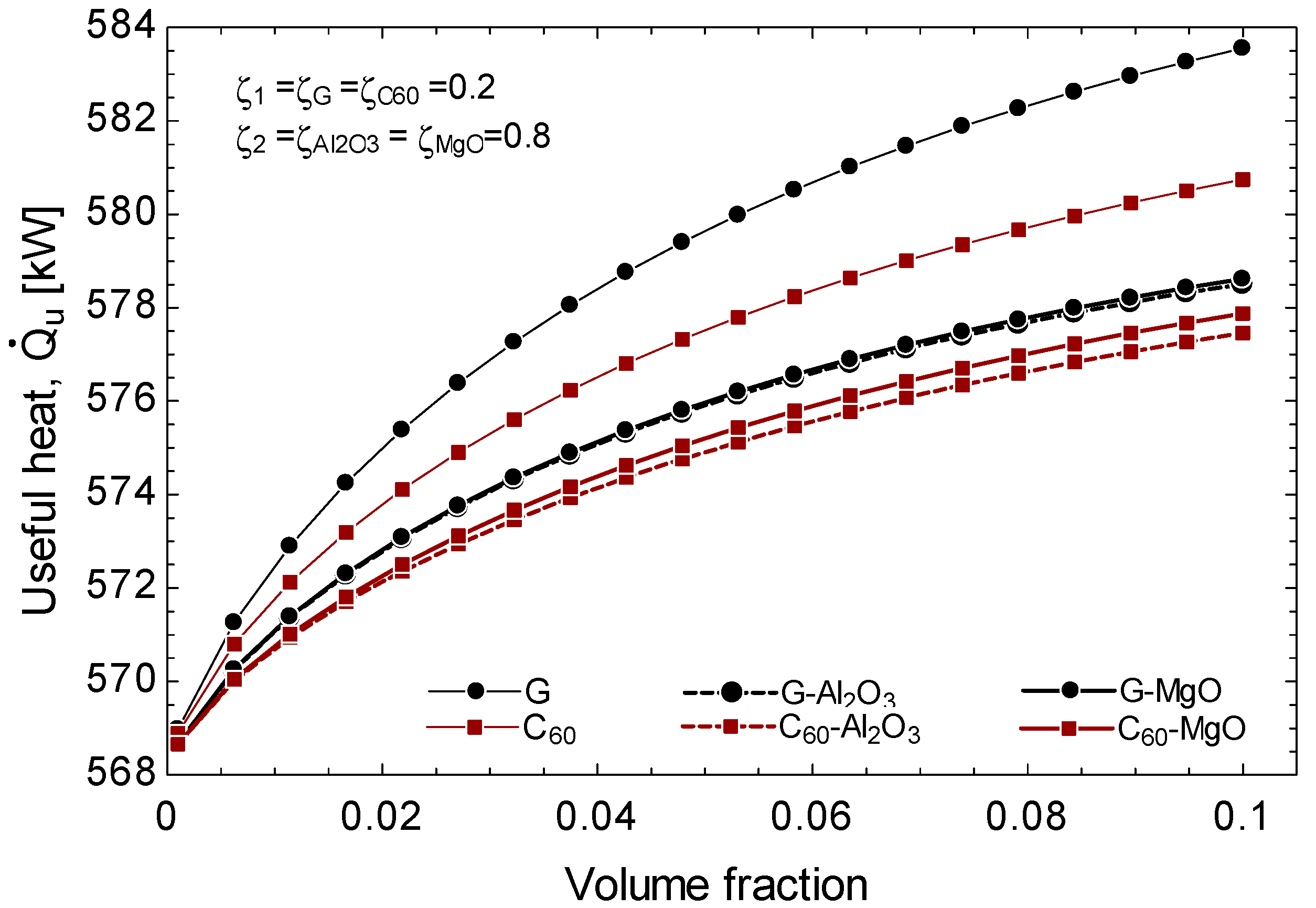 Applsci 14 08732 g011