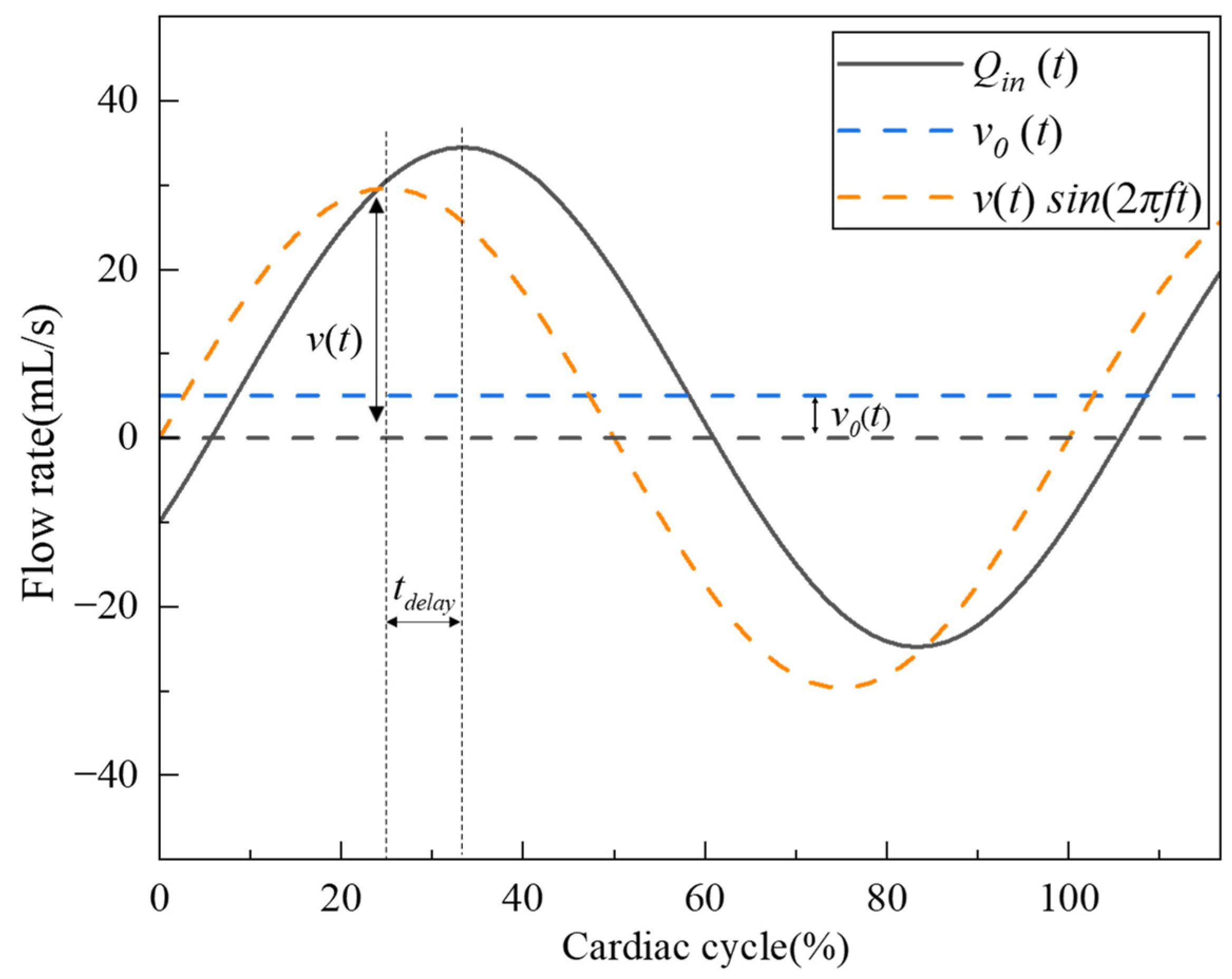 Applsci 14 08735 g002