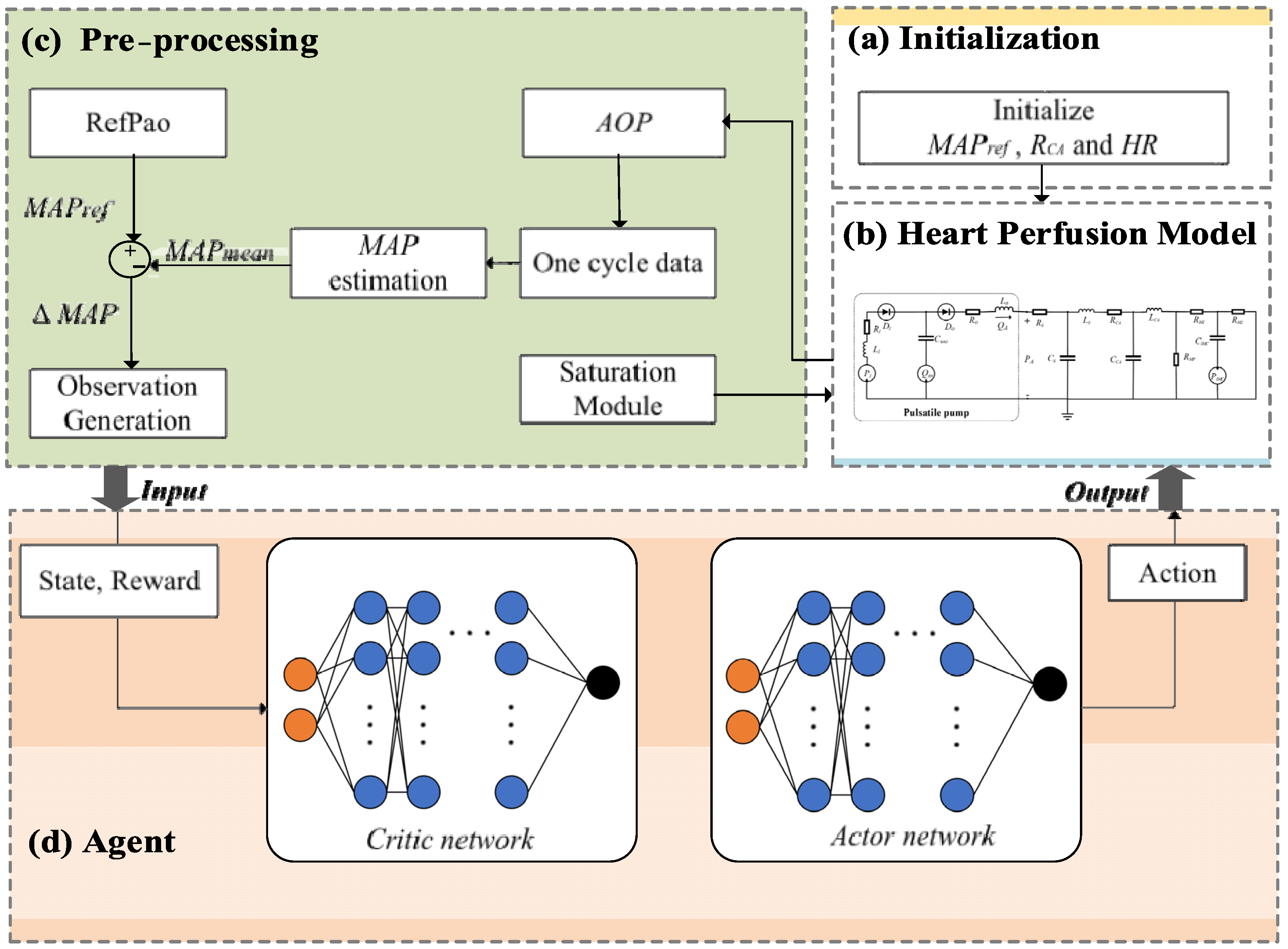 Applsci 14 08735 g003