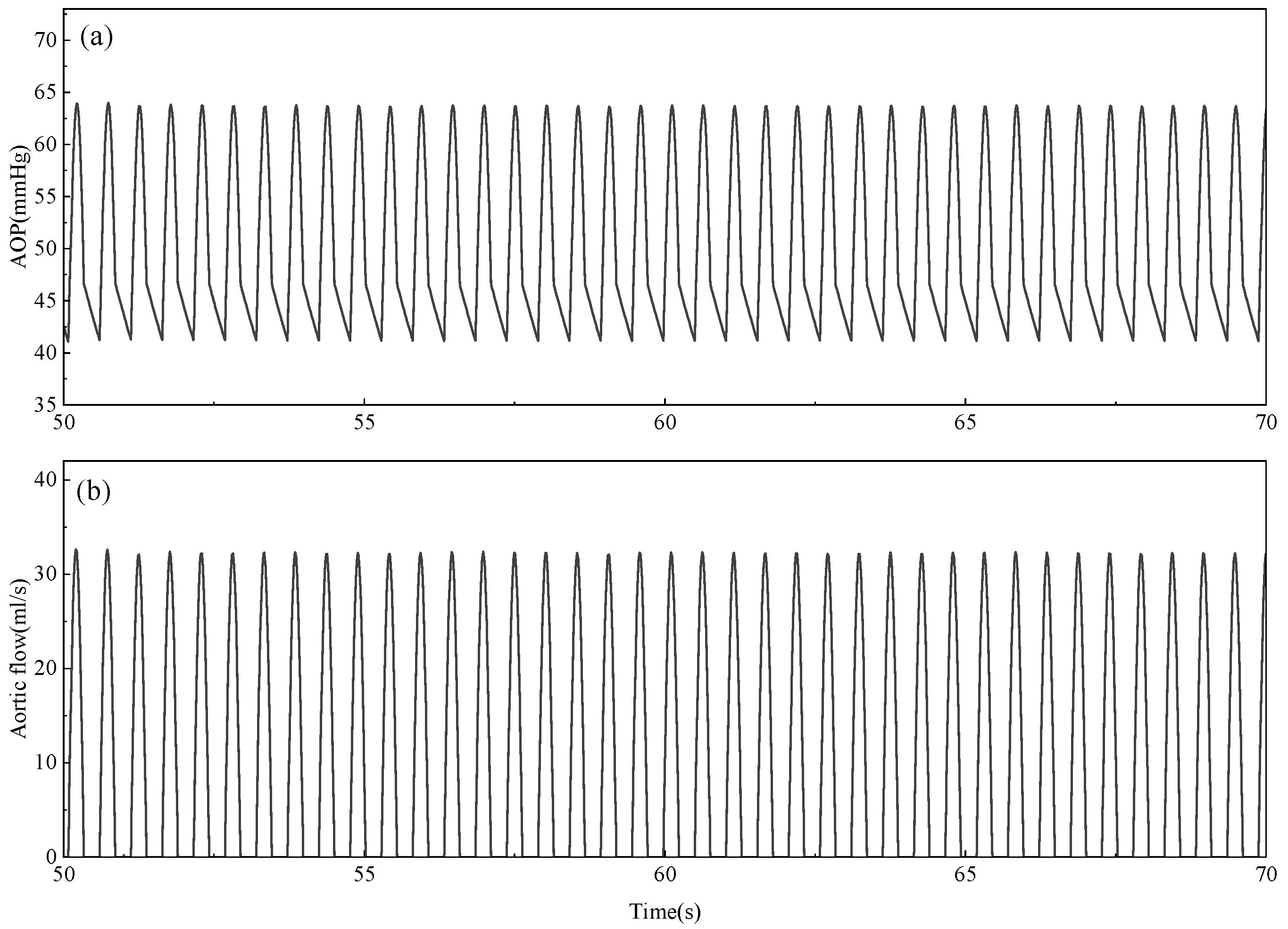 Applsci 14 08735 g004
