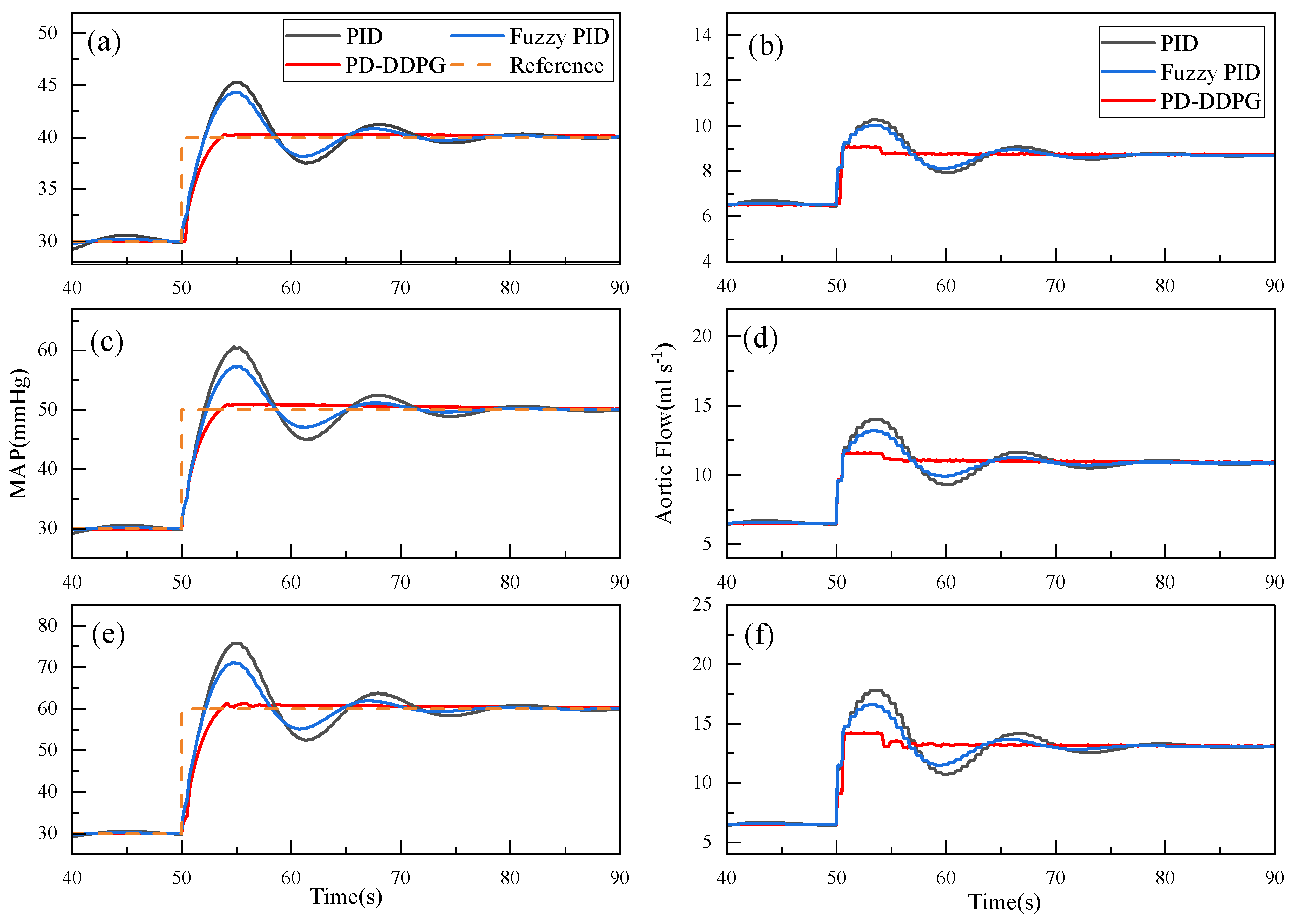 Applsci 14 08735 g006