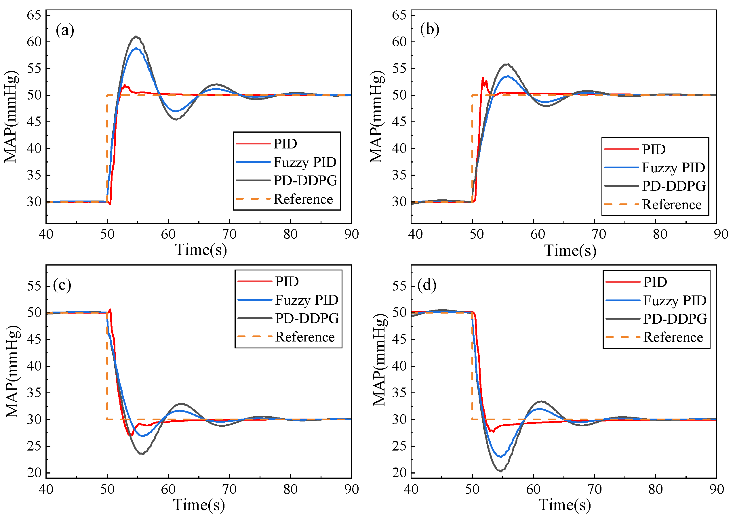 Applsci 14 08735 g008