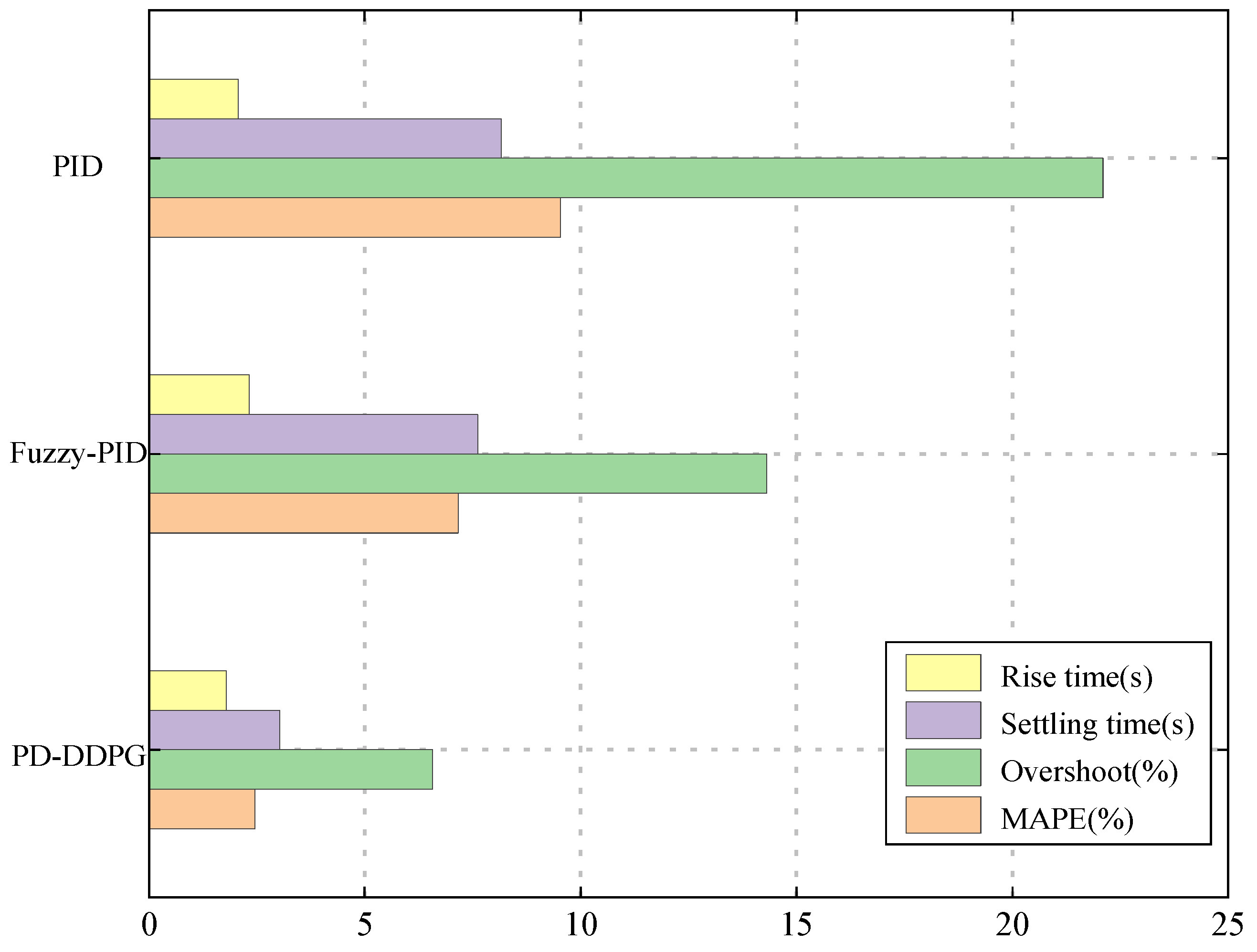 Applsci 14 08735 g009