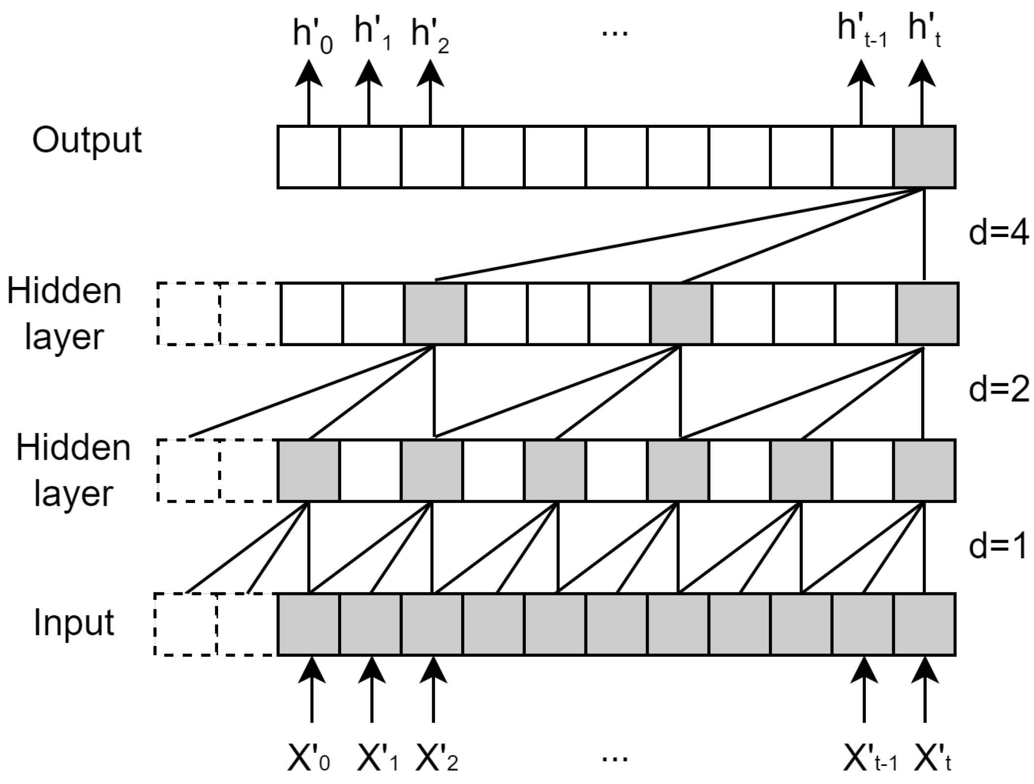 Applsci 14 08737 g003