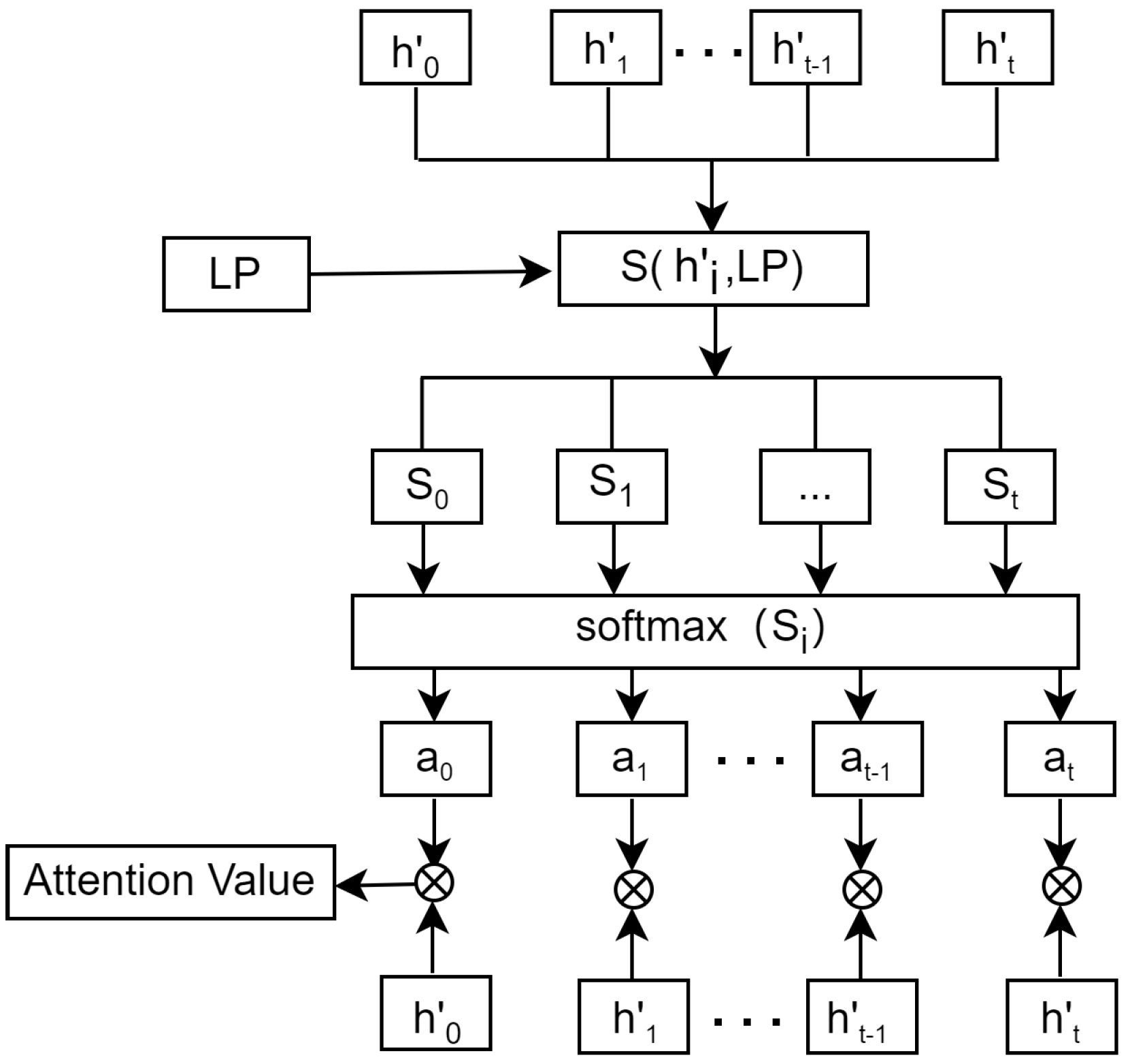 Applsci 14 08737 g004