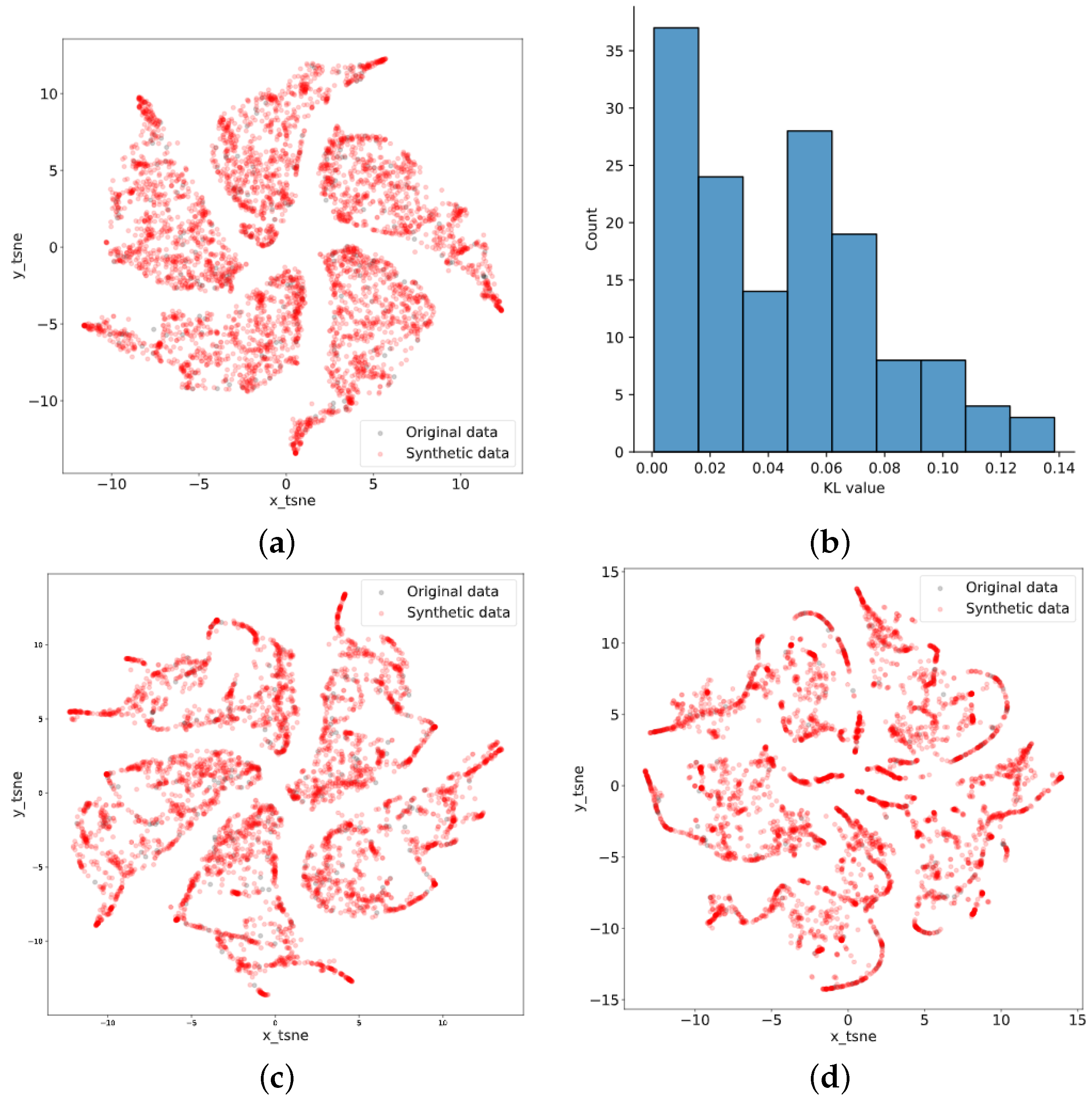 Applsci 14 08737 g006