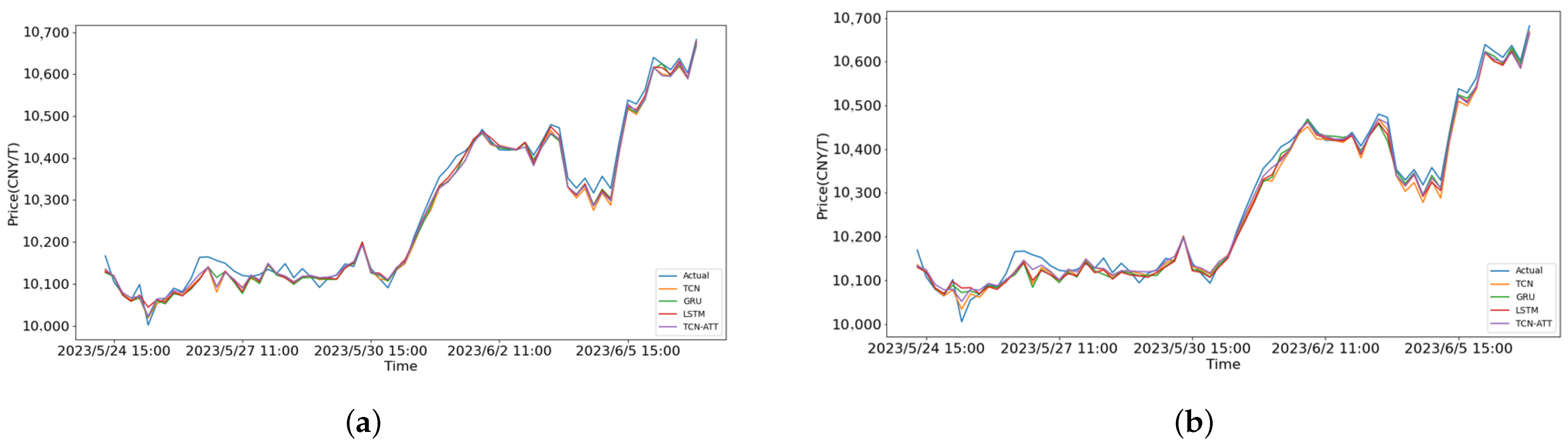Applsci 14 08737 g008