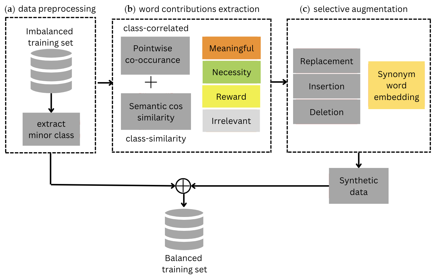 Applsci 14 08738 g002