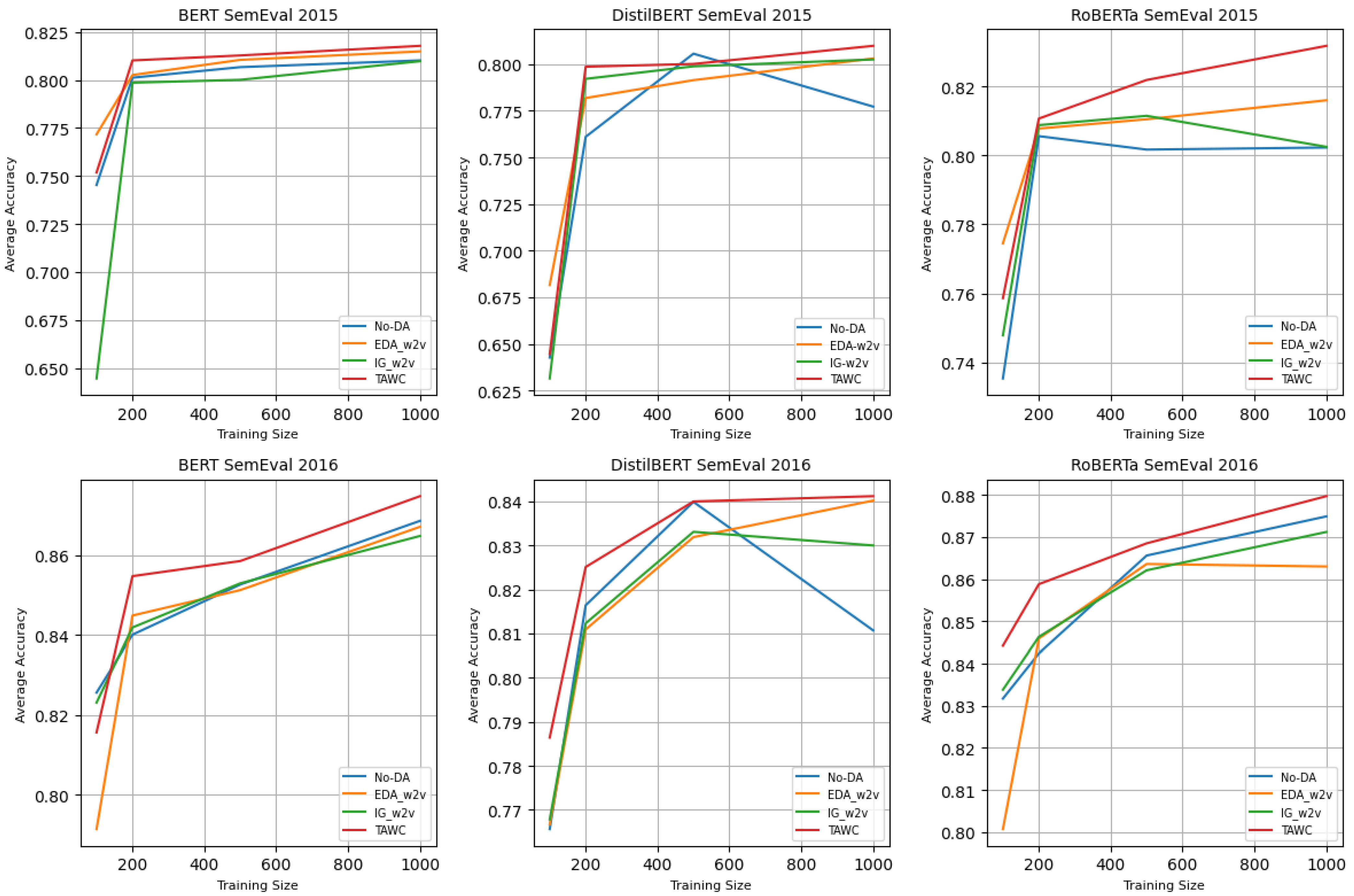 Applsci 14 08738 g004