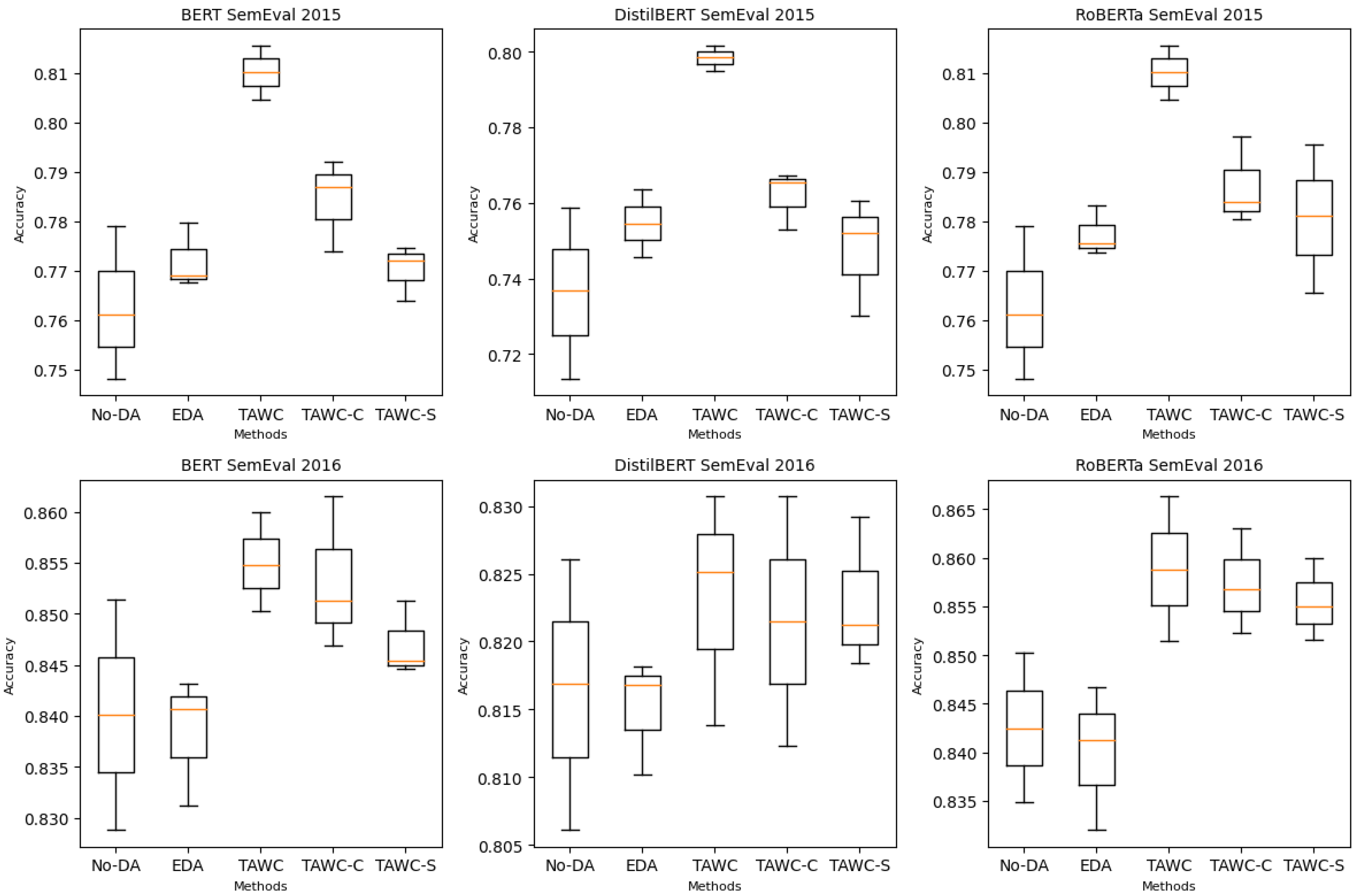 Applsci 14 08738 g005