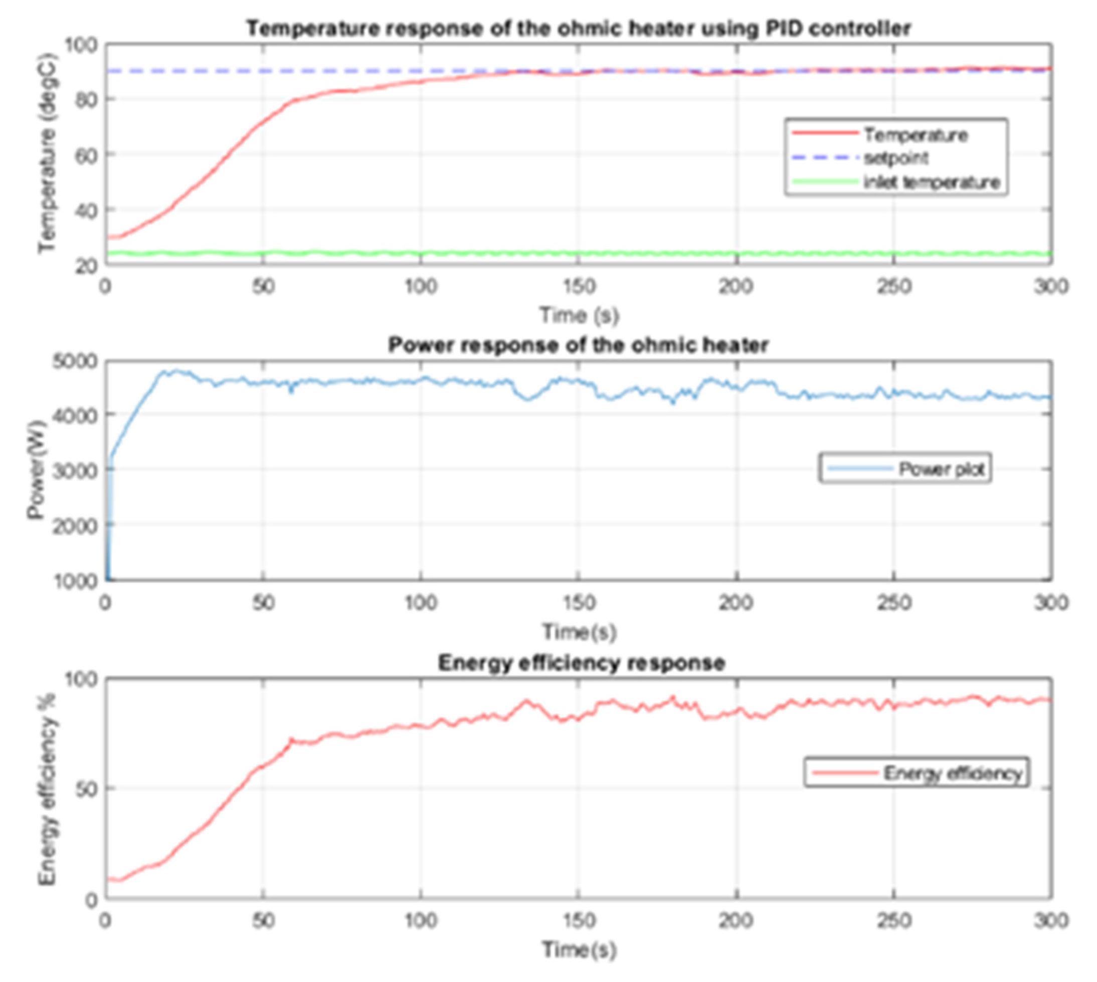 Applsci 14 08740 g004 Applsci 14 08740 g004