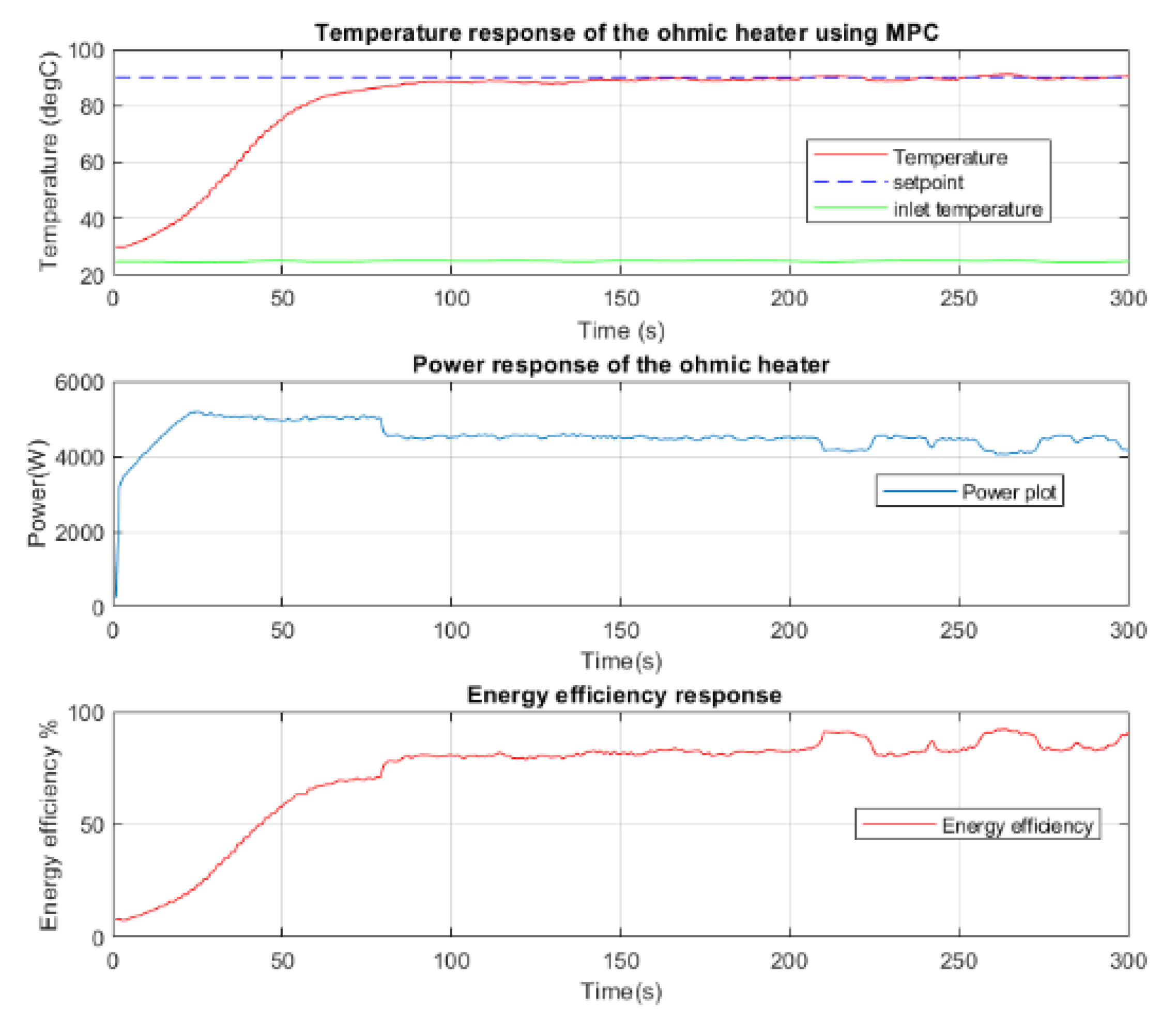 Applsci 14 08740 g005 Applsci 14 08740 g005