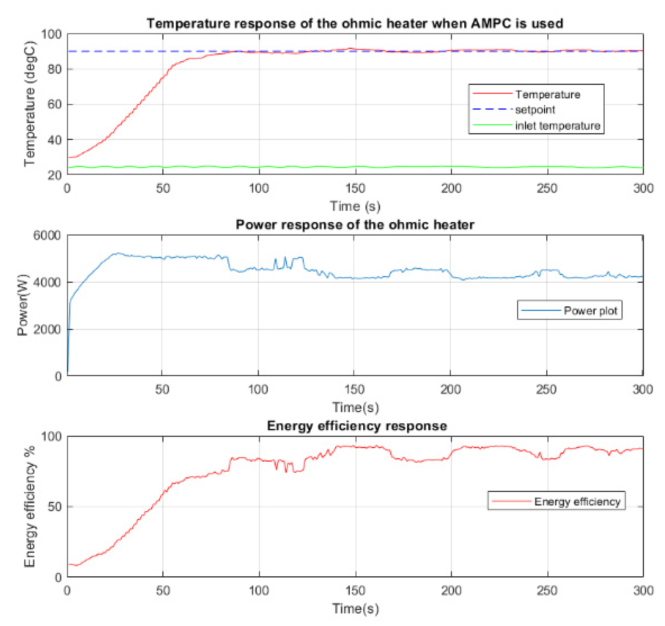 Applsci 14 08740 g006 Applsci 14 08740 g006