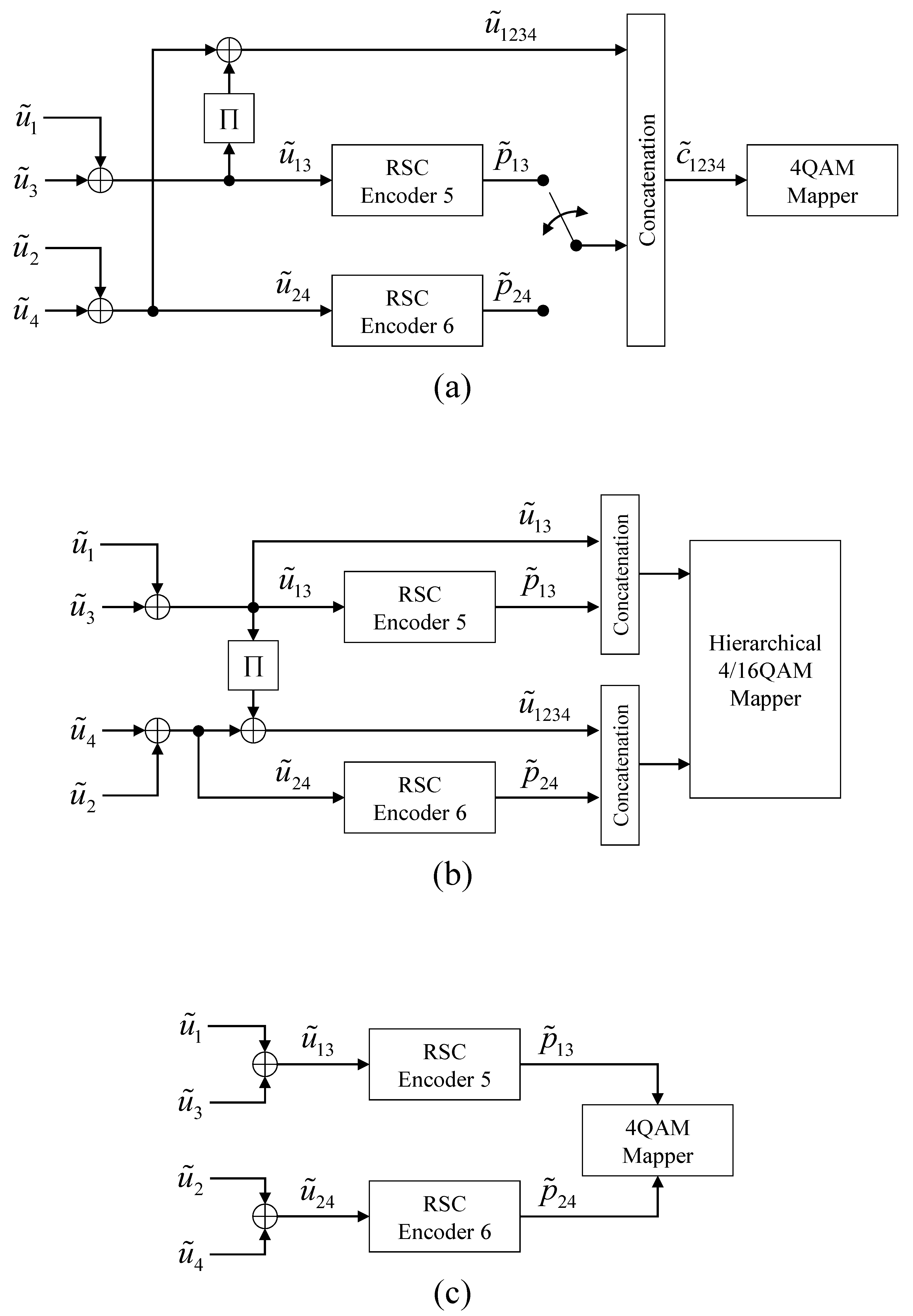 Applsci 14 08741 g003