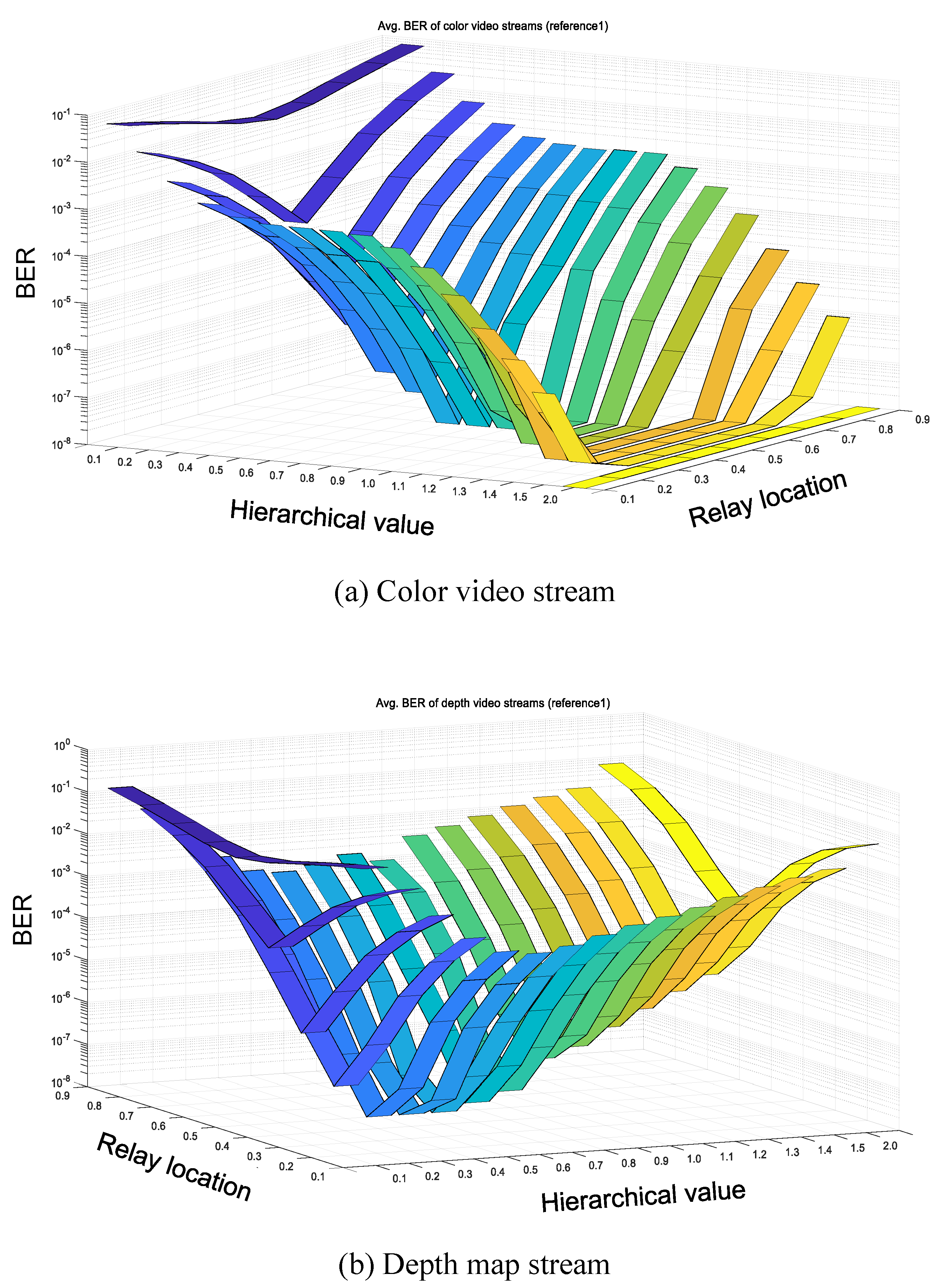 Applsci 14 08741 g007