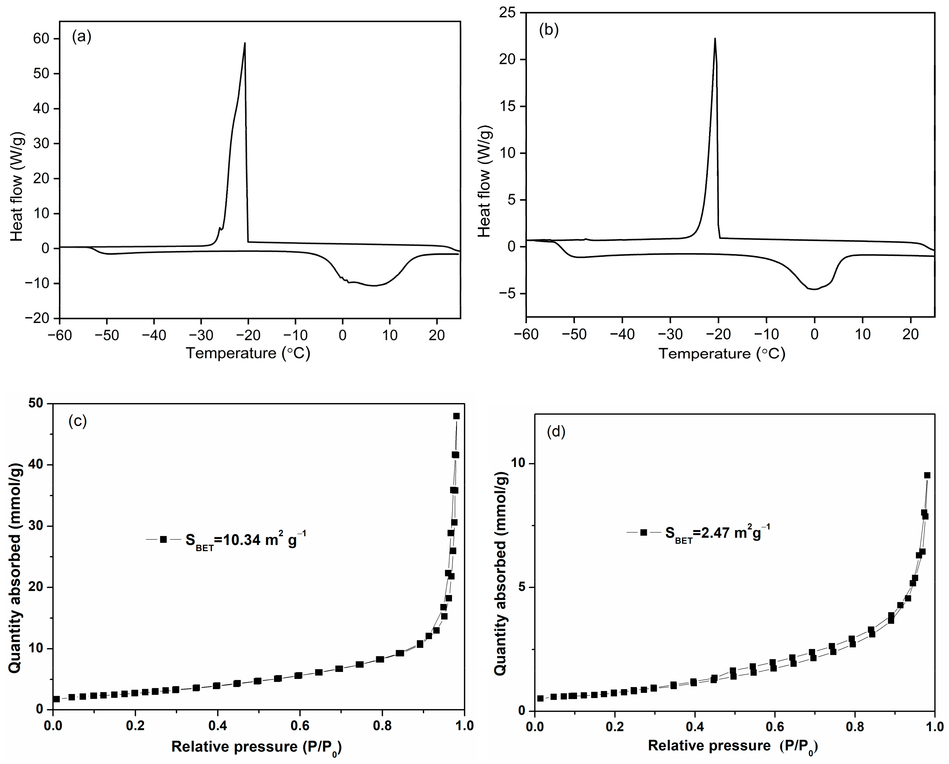 Applsci 14 08743 g004a