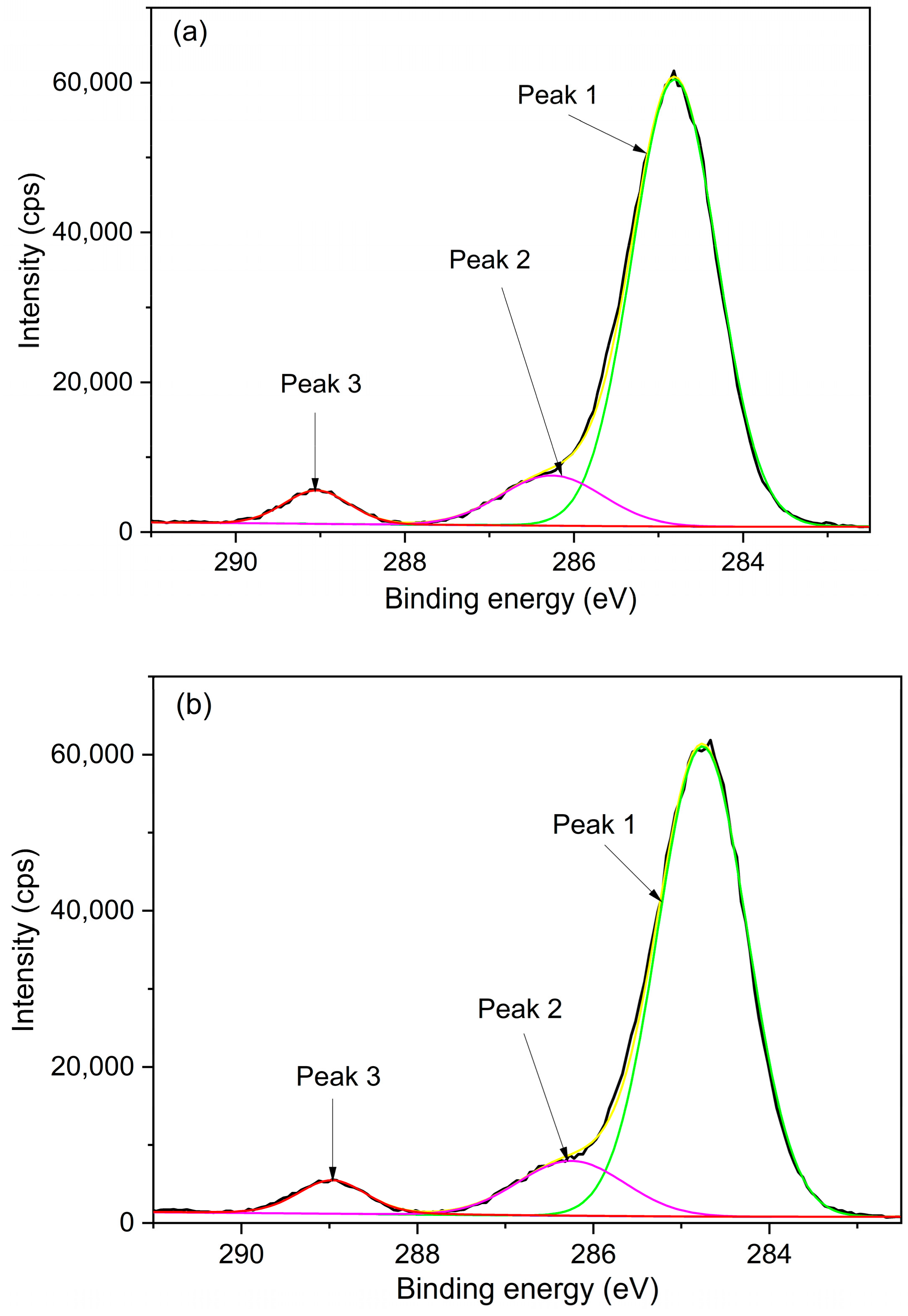 Applsci 14 08743 g005