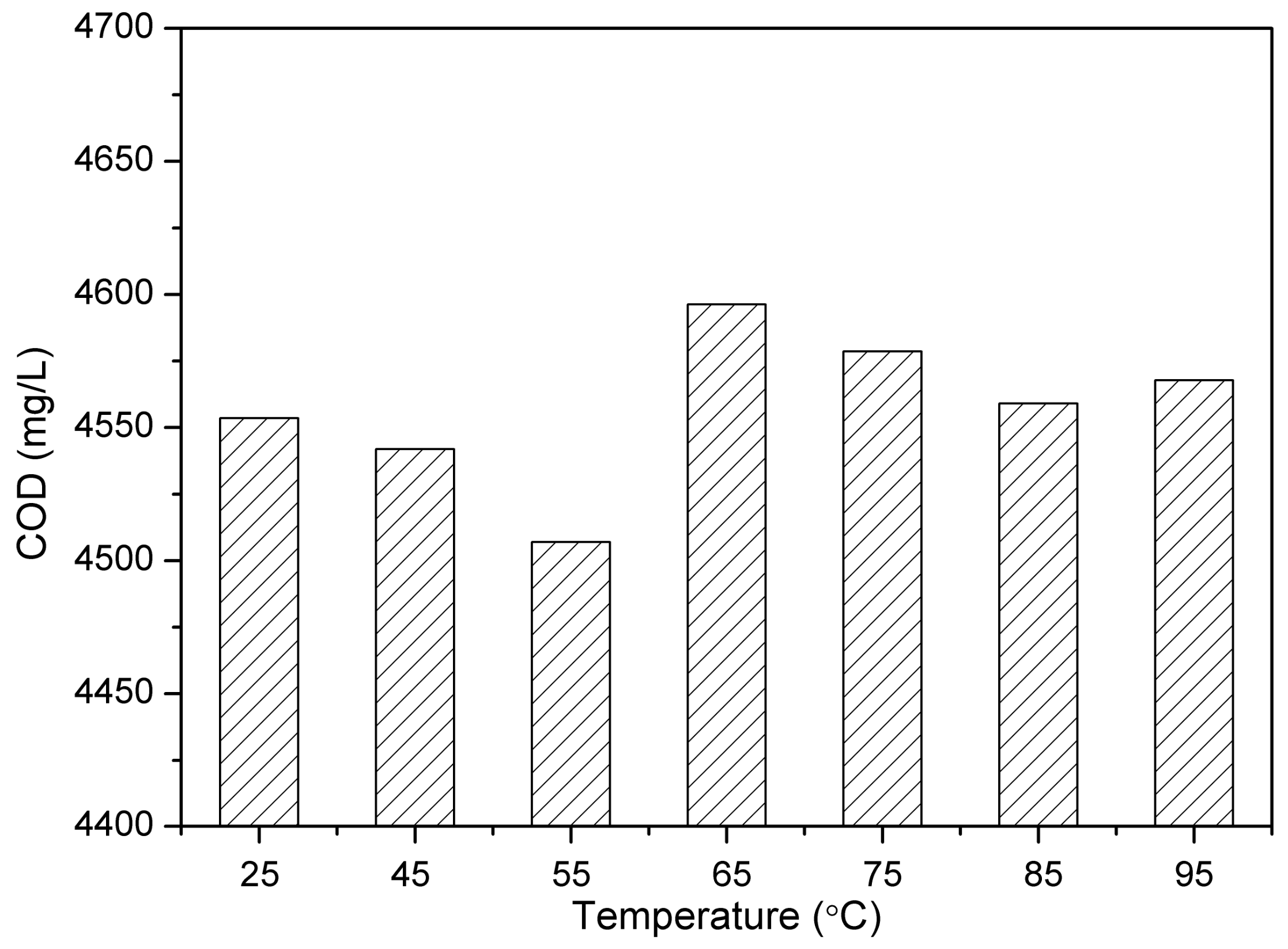 Applsci 14 08743 g006