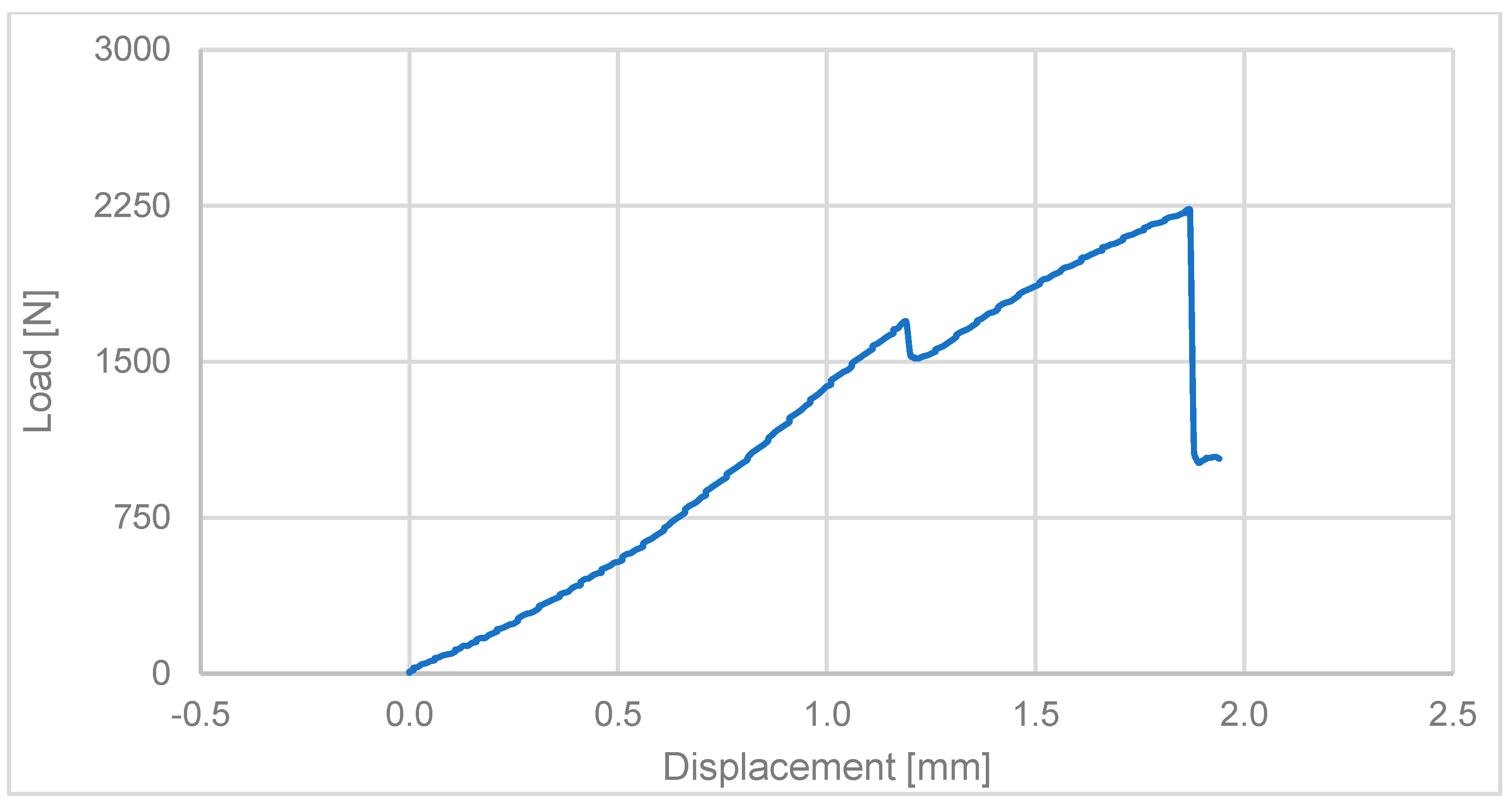 Applsci 14 08751 g007