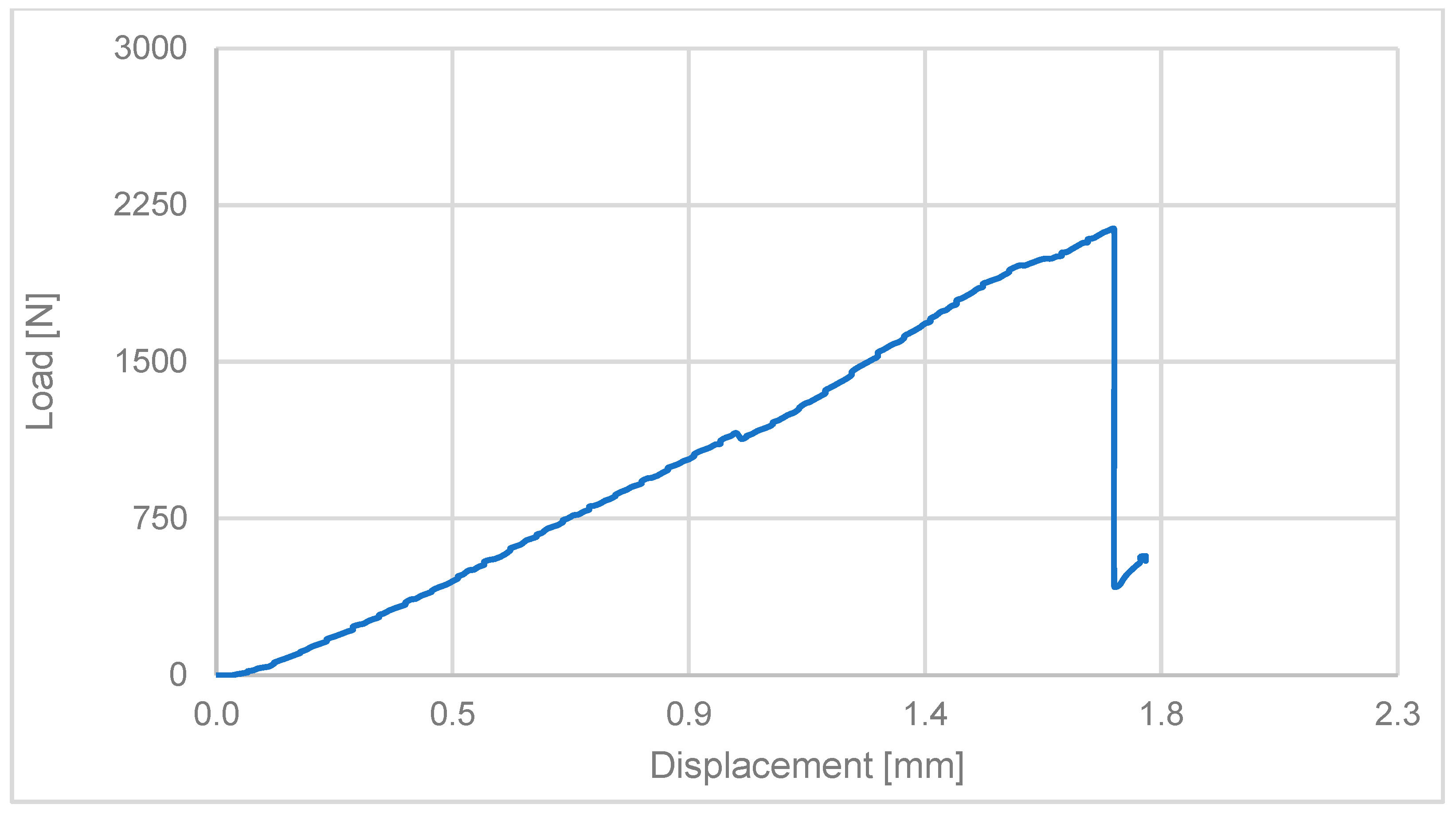Applsci 14 08751 g008