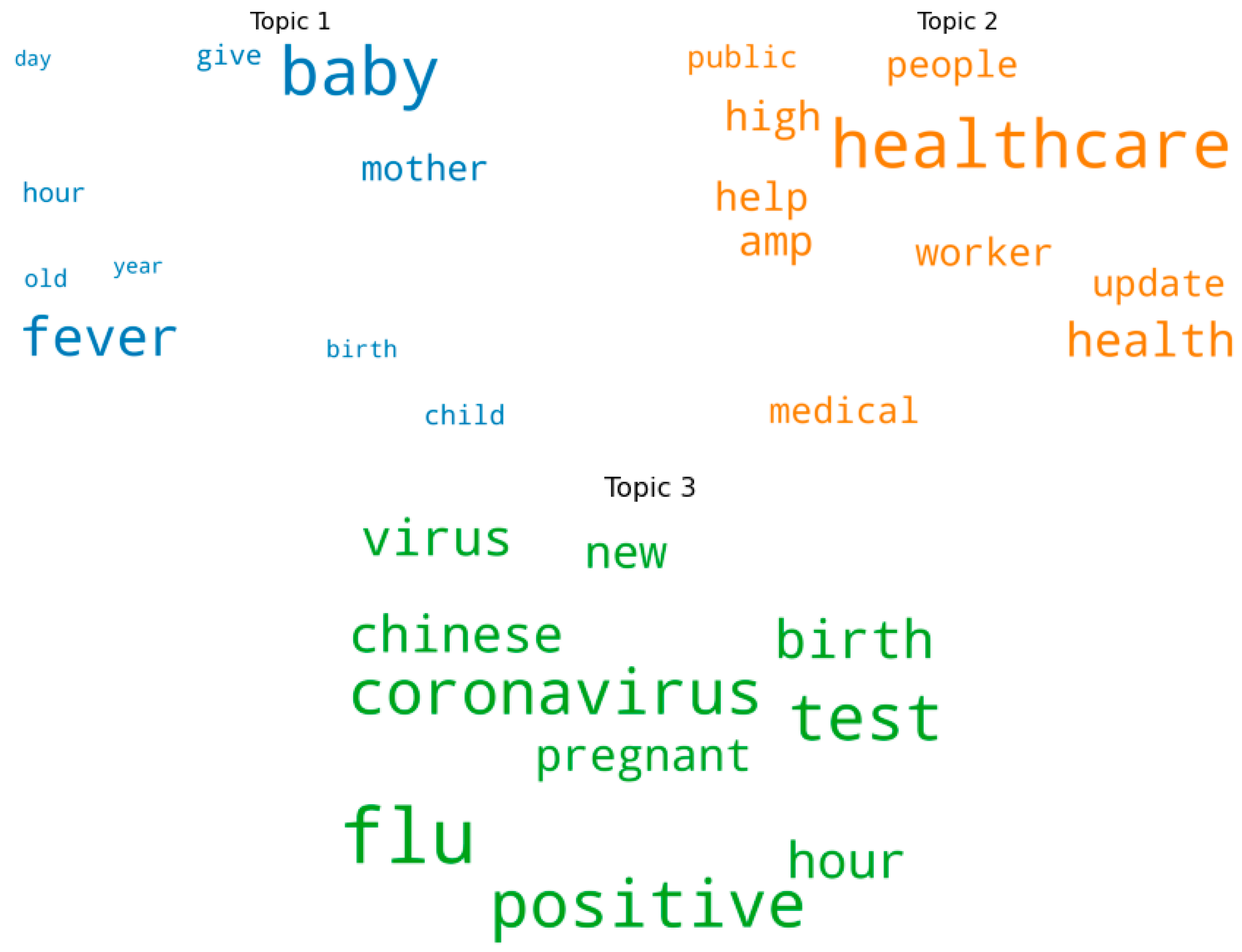 Applsci 14 08762 g004