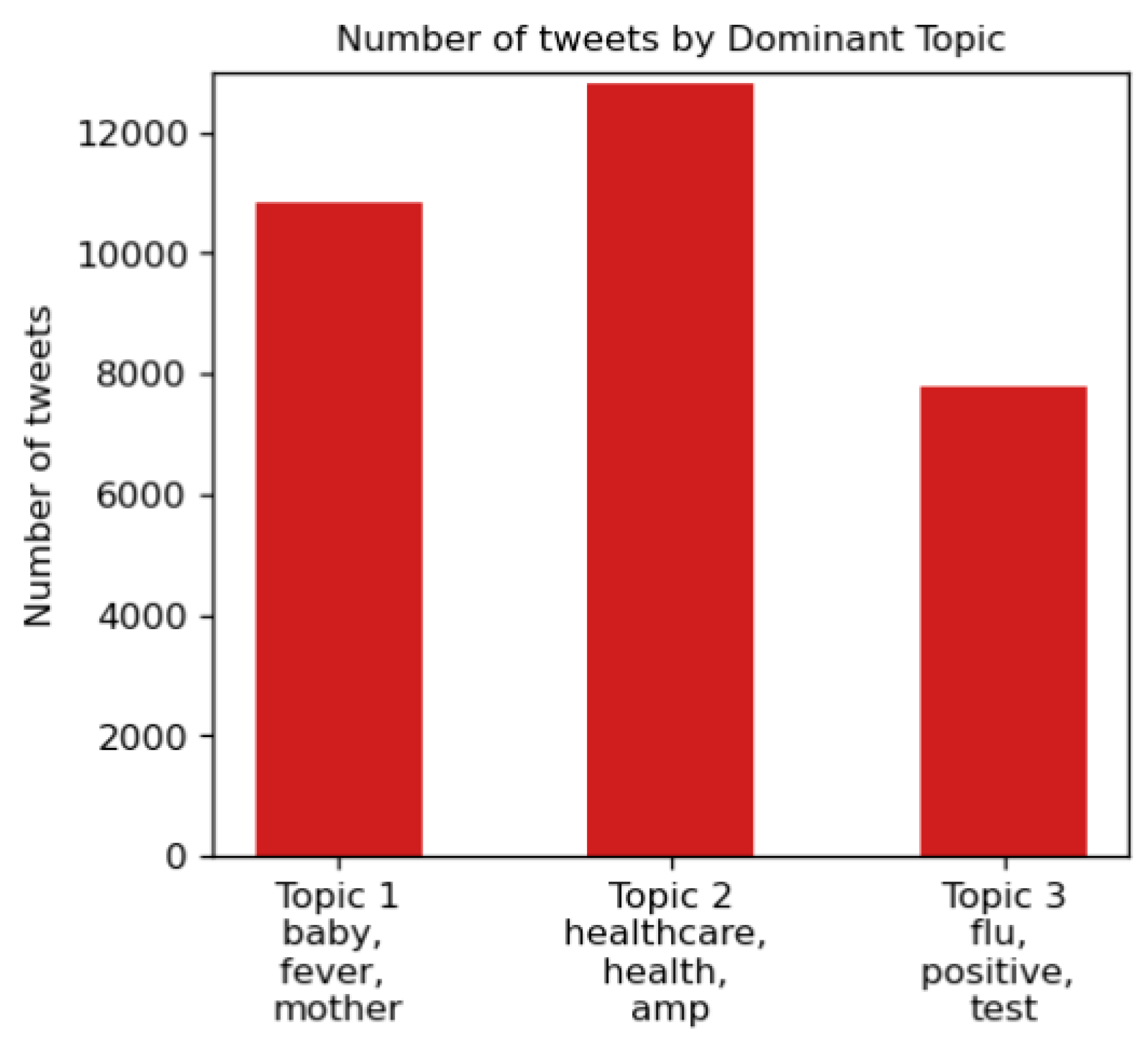 Applsci 14 08762 g007