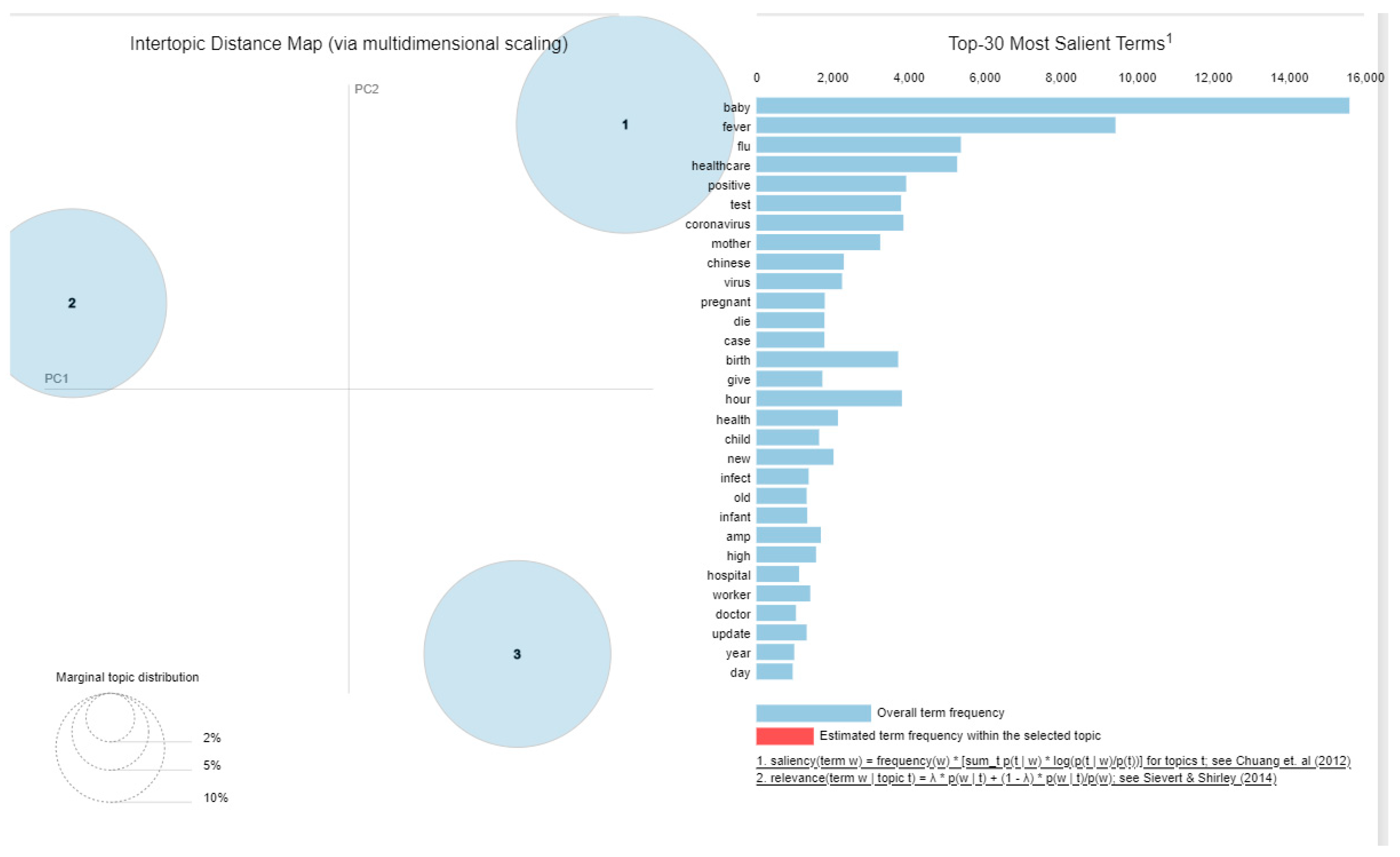 Applsci 14 08762 g008