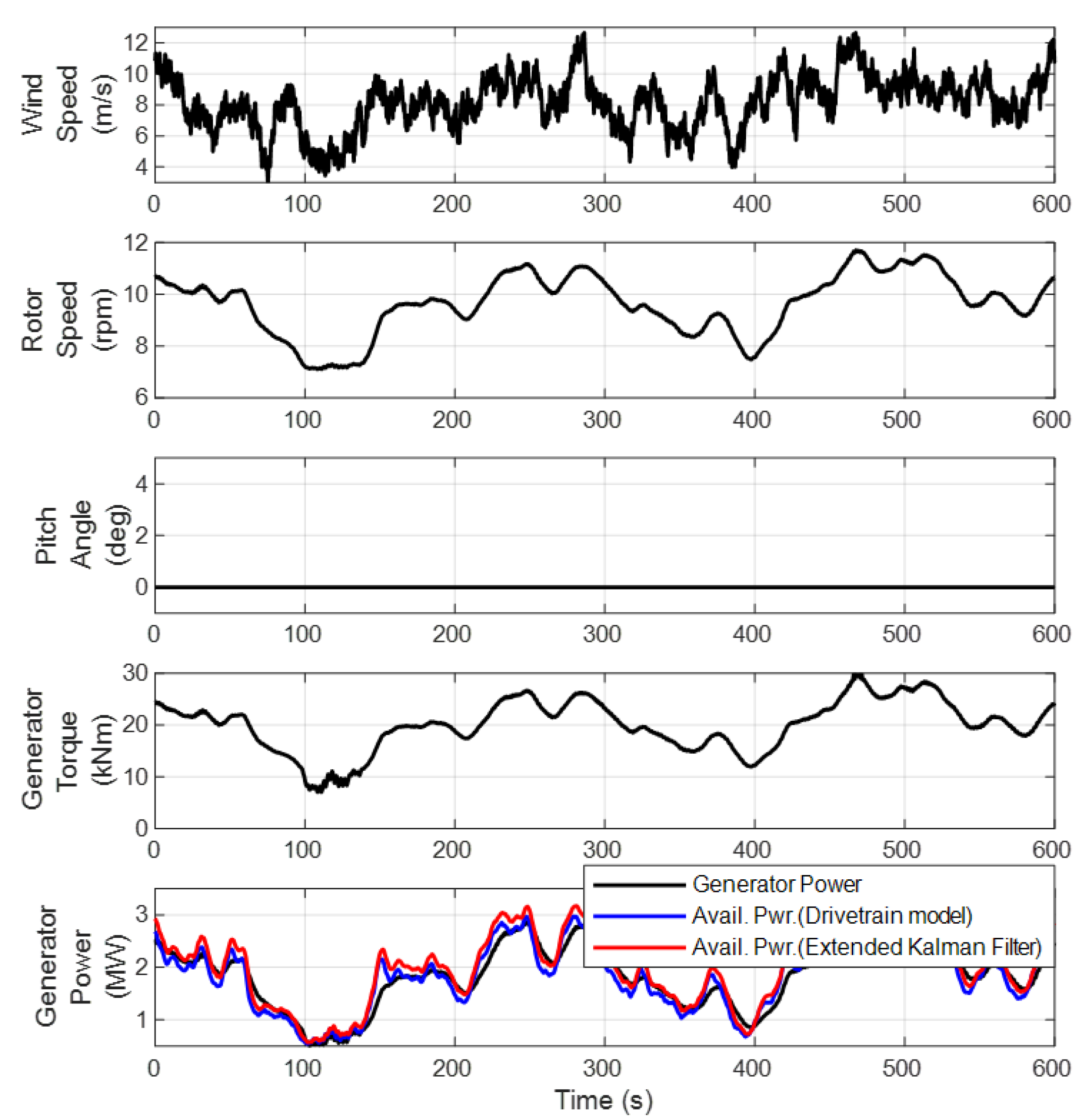 Applsci 14 08764 g008