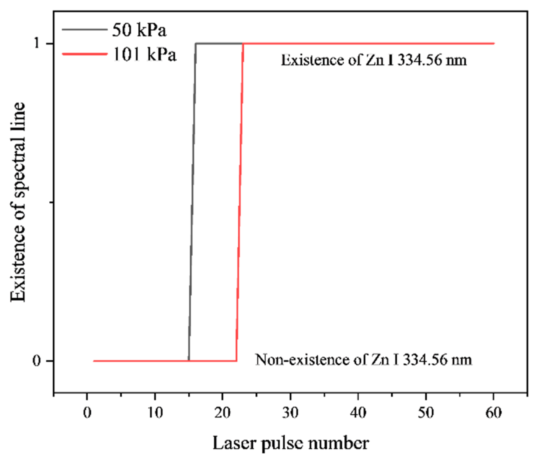 Applsci 14 08765 g009