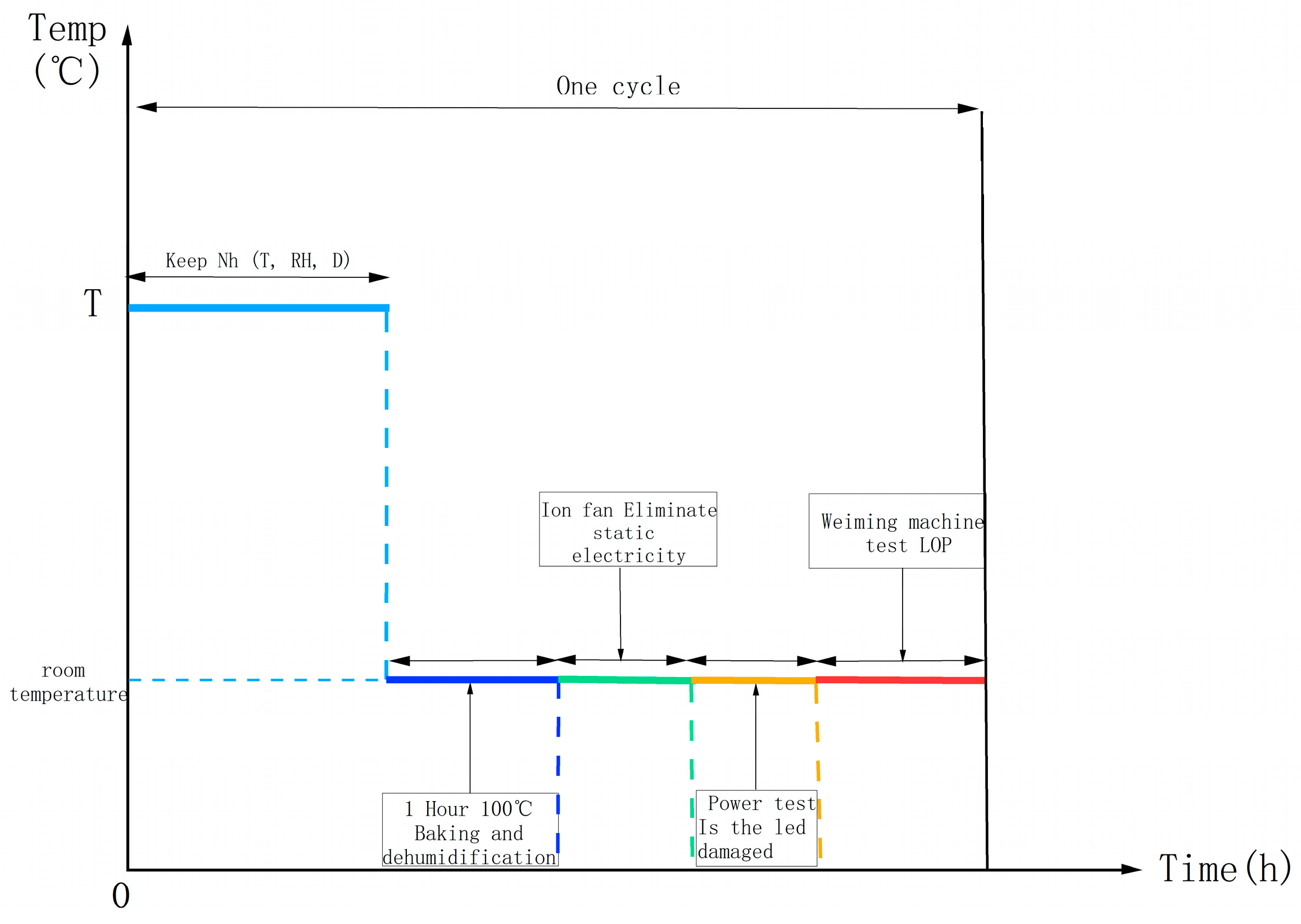 Applsci 14 08767 g003