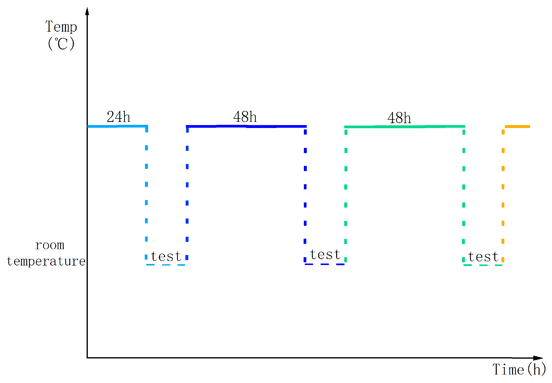 Applsci 14 08767 g004